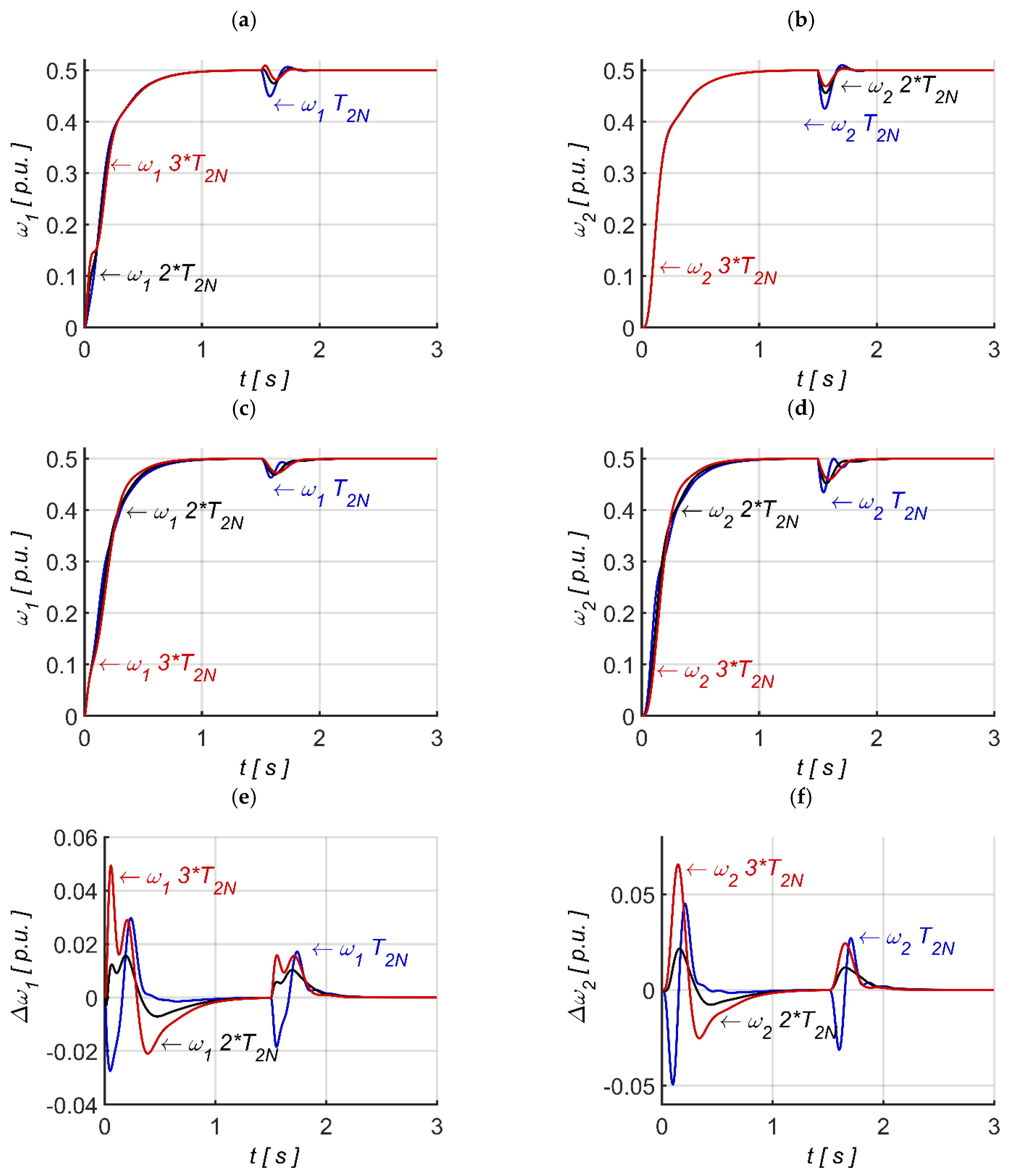 Energies 18 01914 g009