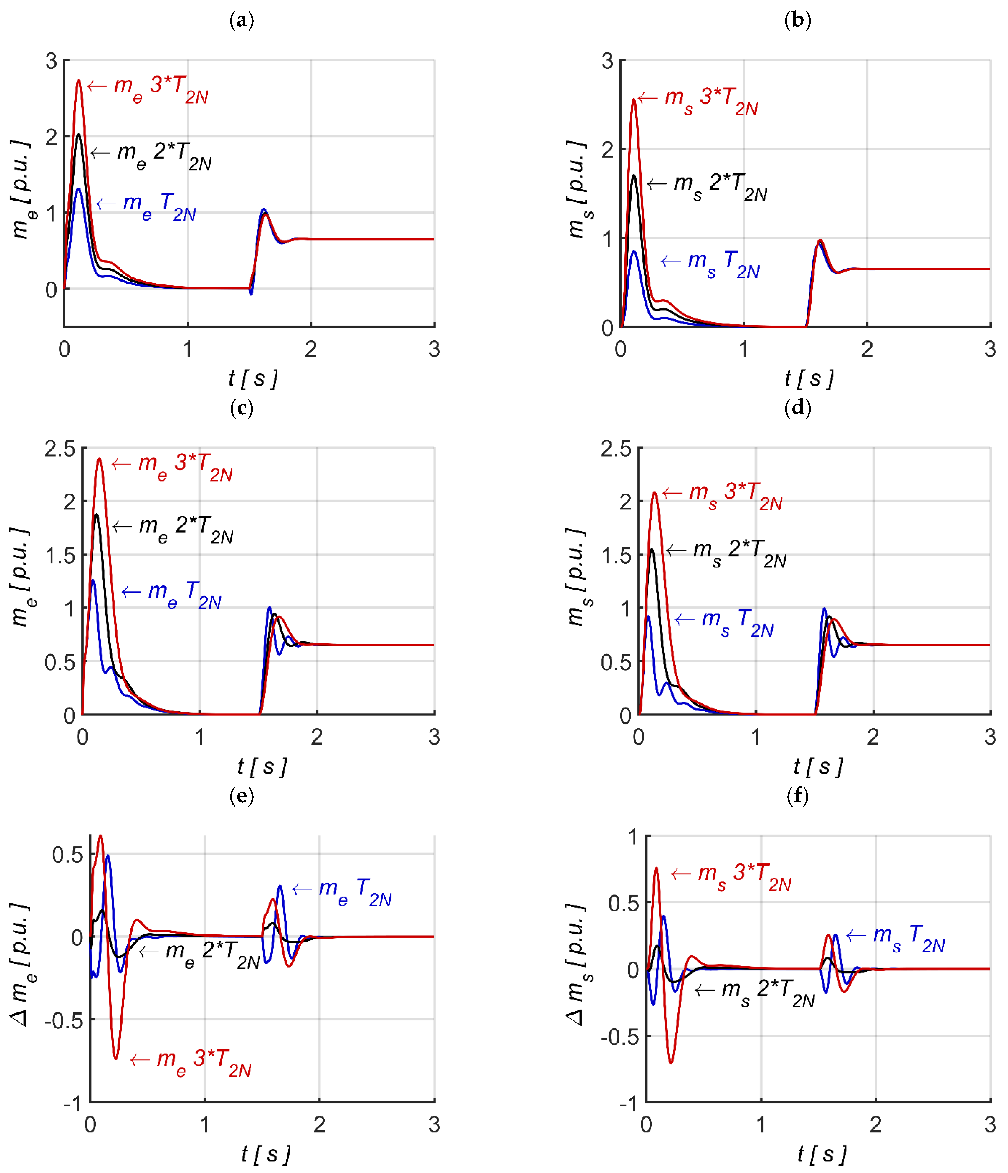 Energies 18 01914 g010