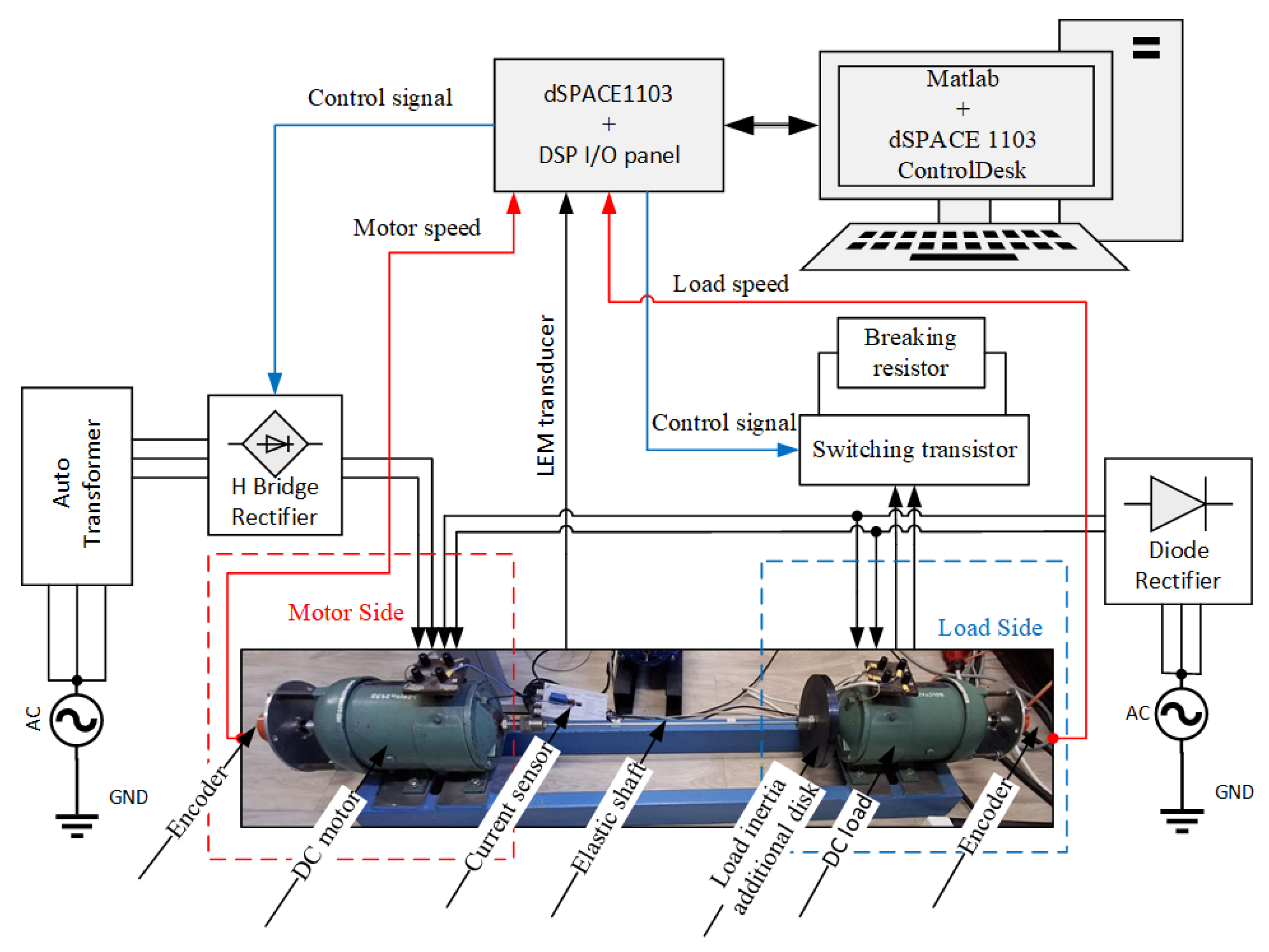 Energies 18 01914 g011