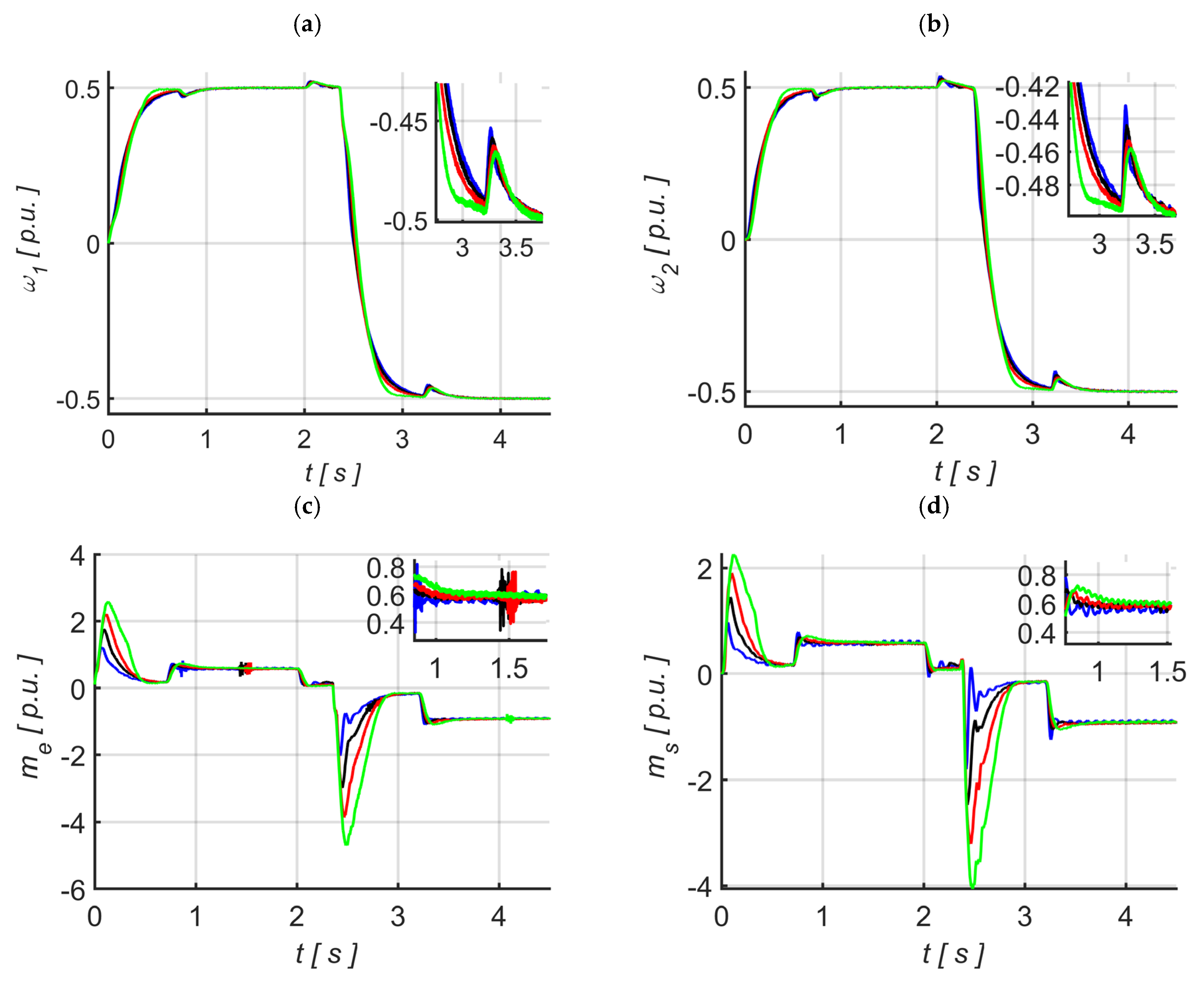 Energies 18 01914 g012