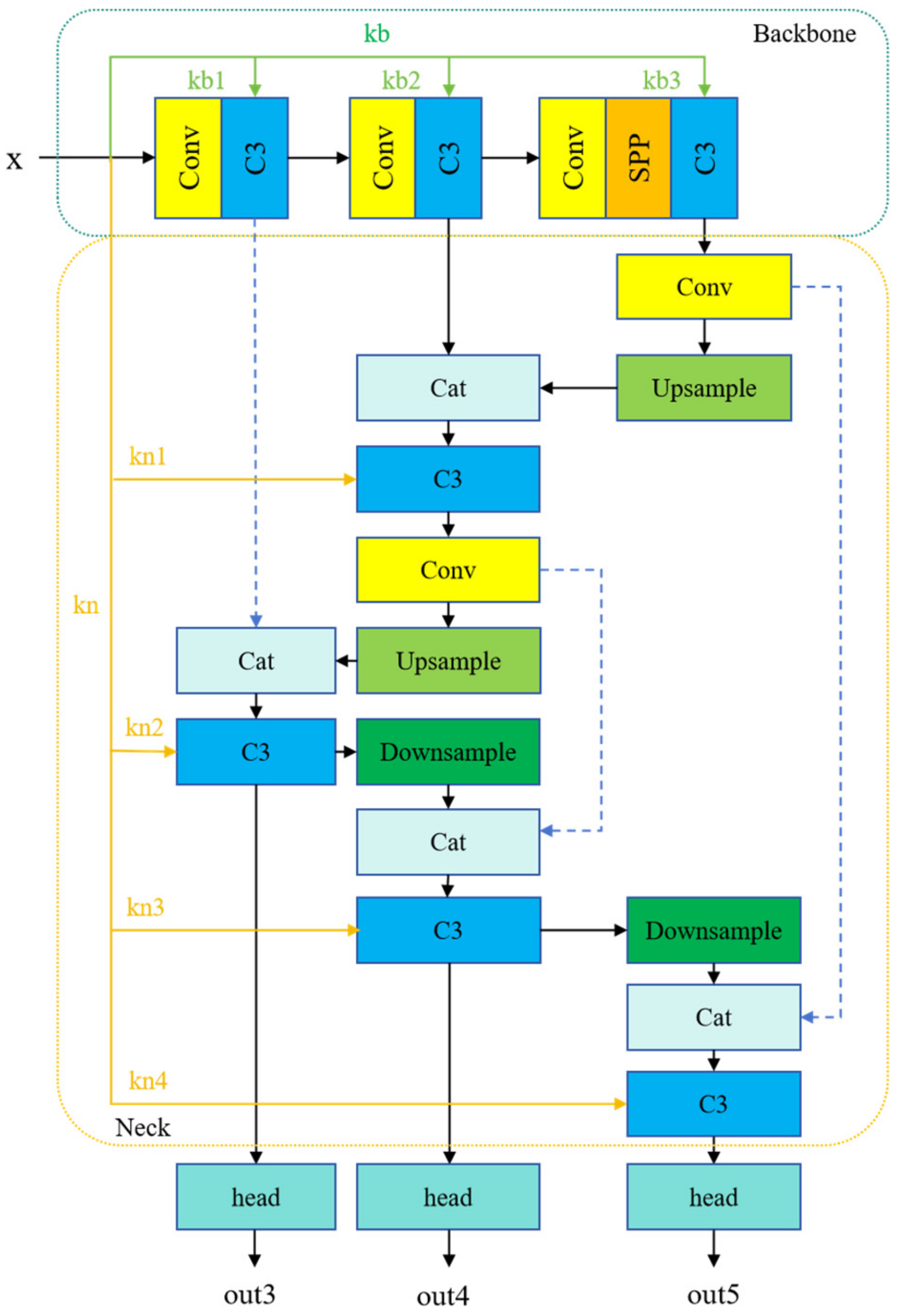 Energies 18 01916 g003