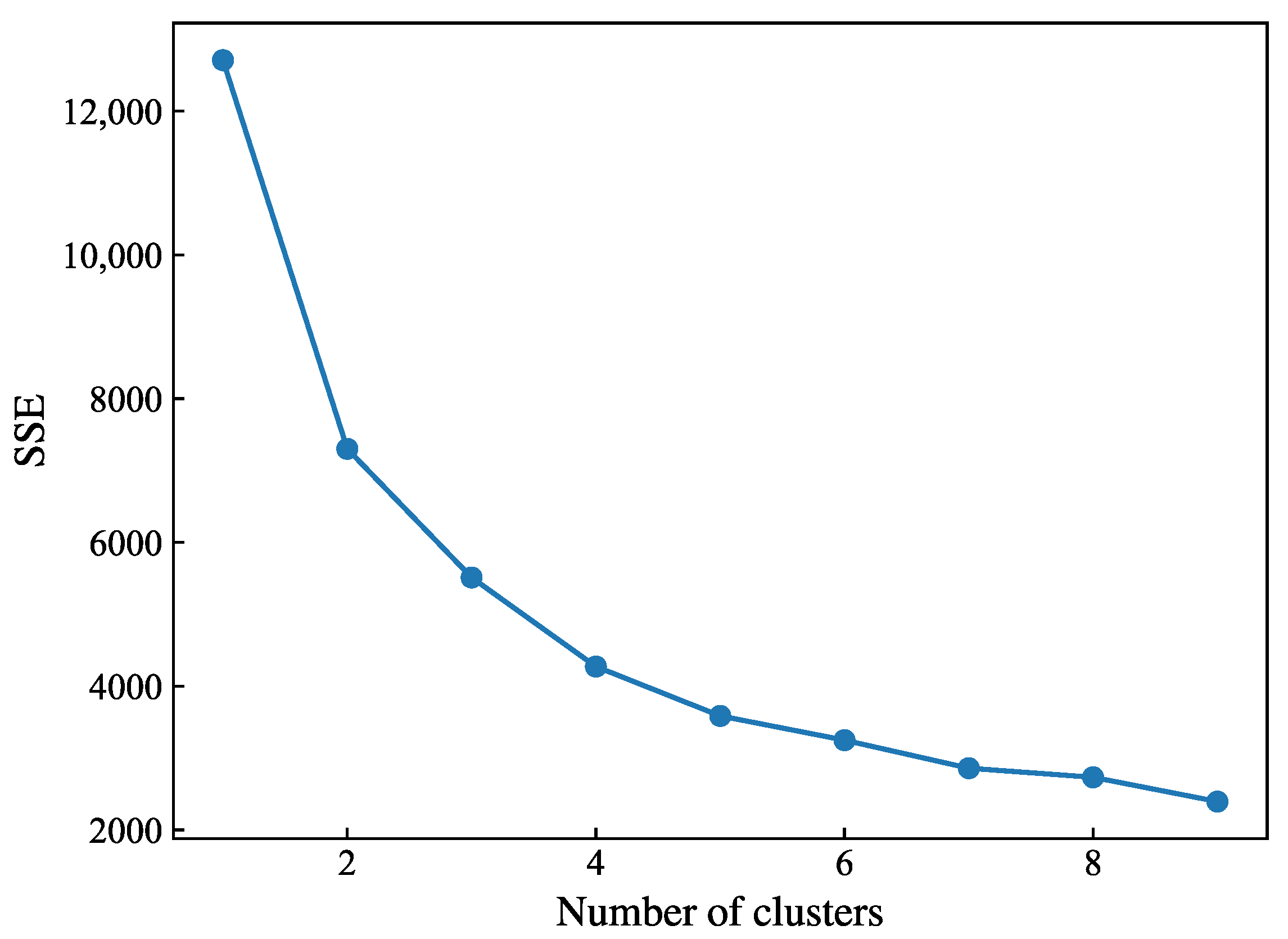 Energies 18 01917 g003