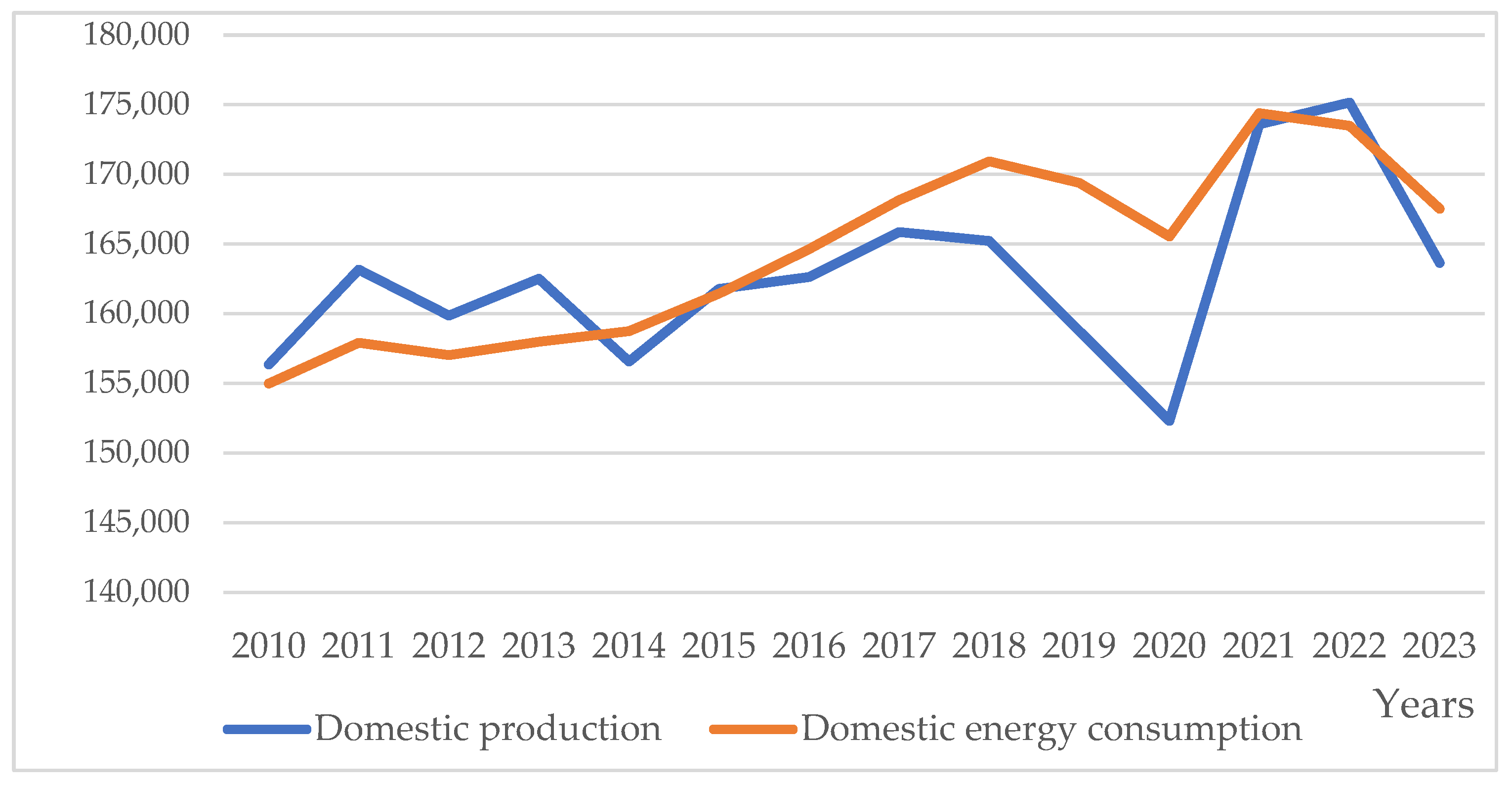 Energies 18 01918 g001