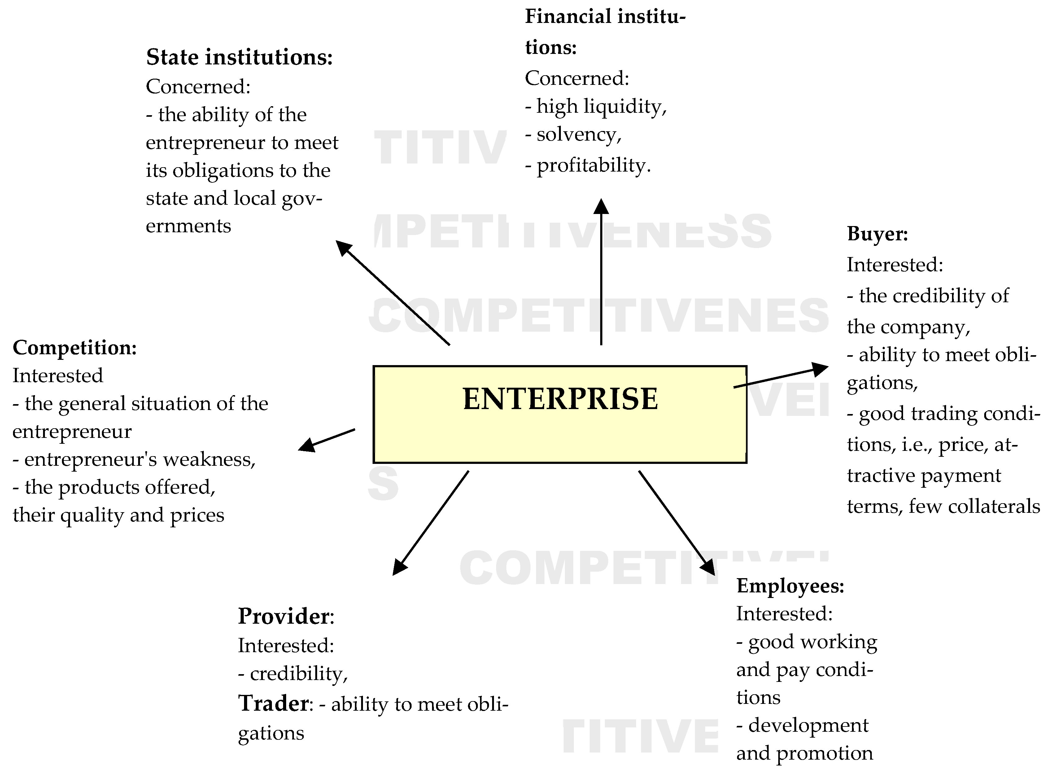 Energies 18 01918 g003