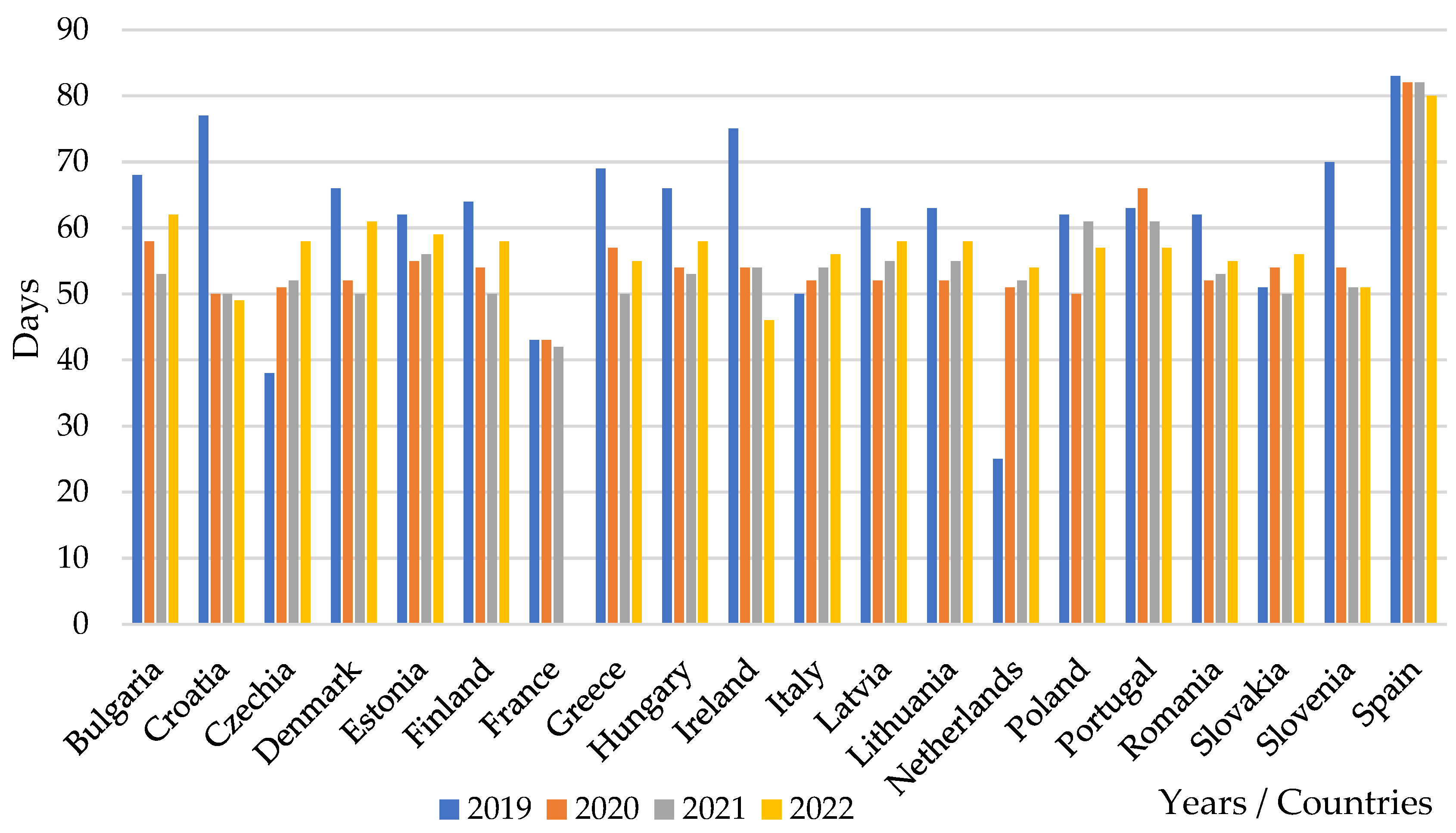 Energies 18 01918 g004