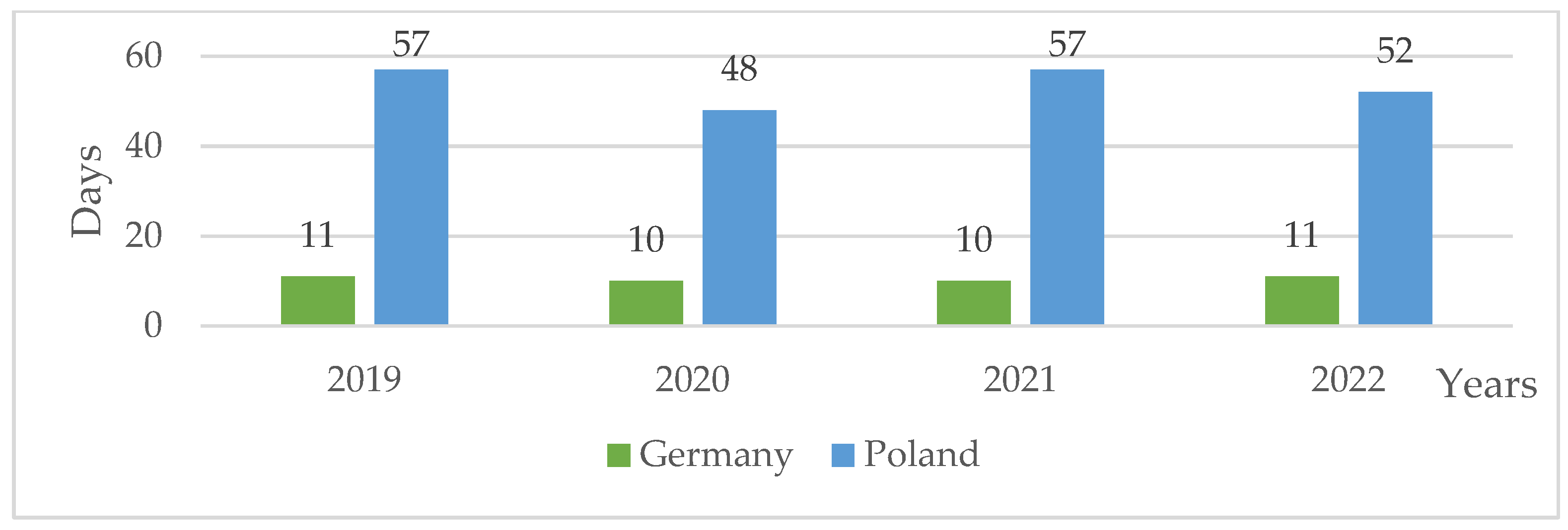 Energies 18 01918 g005