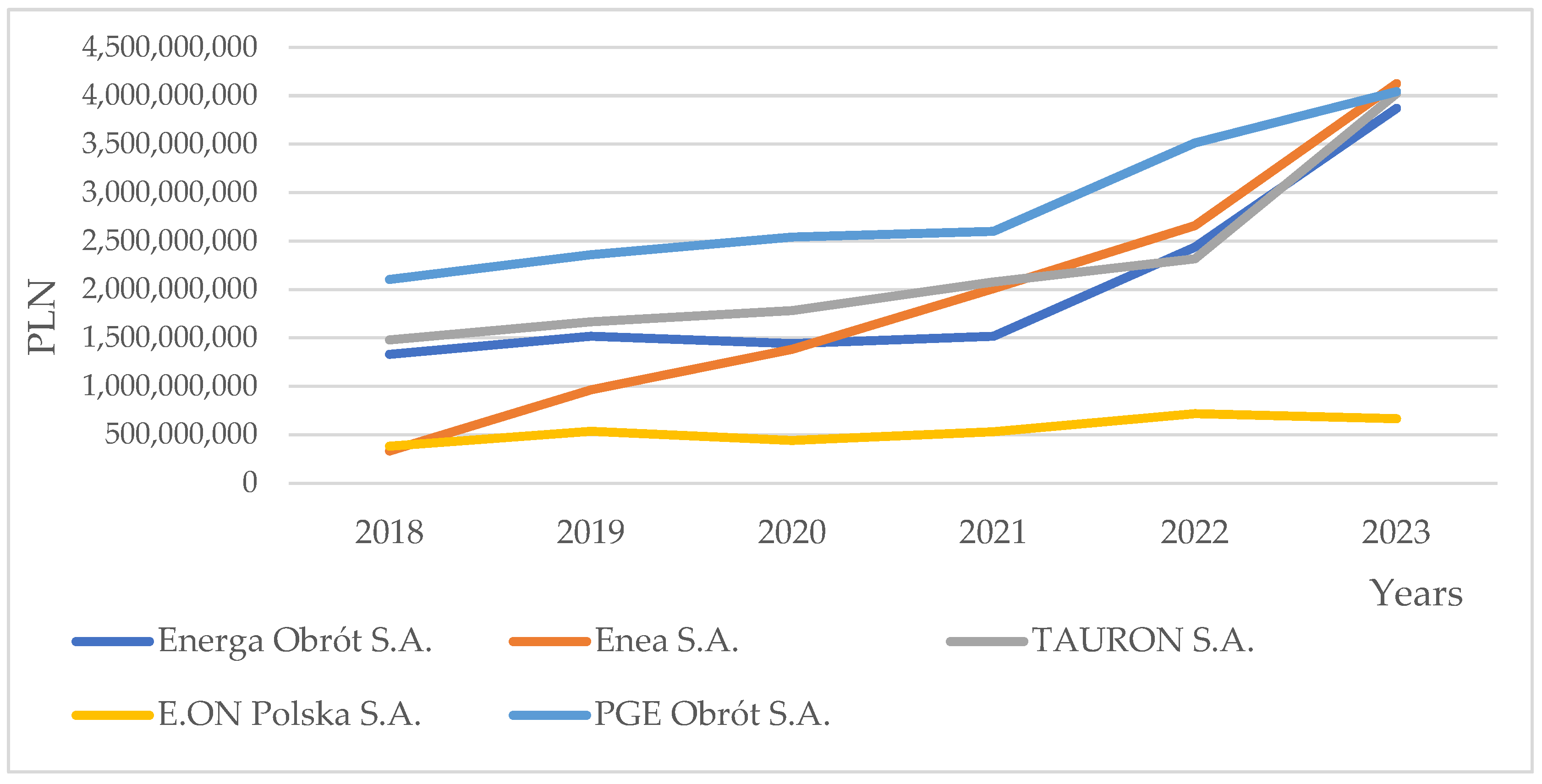 Energies 18 01918 g007