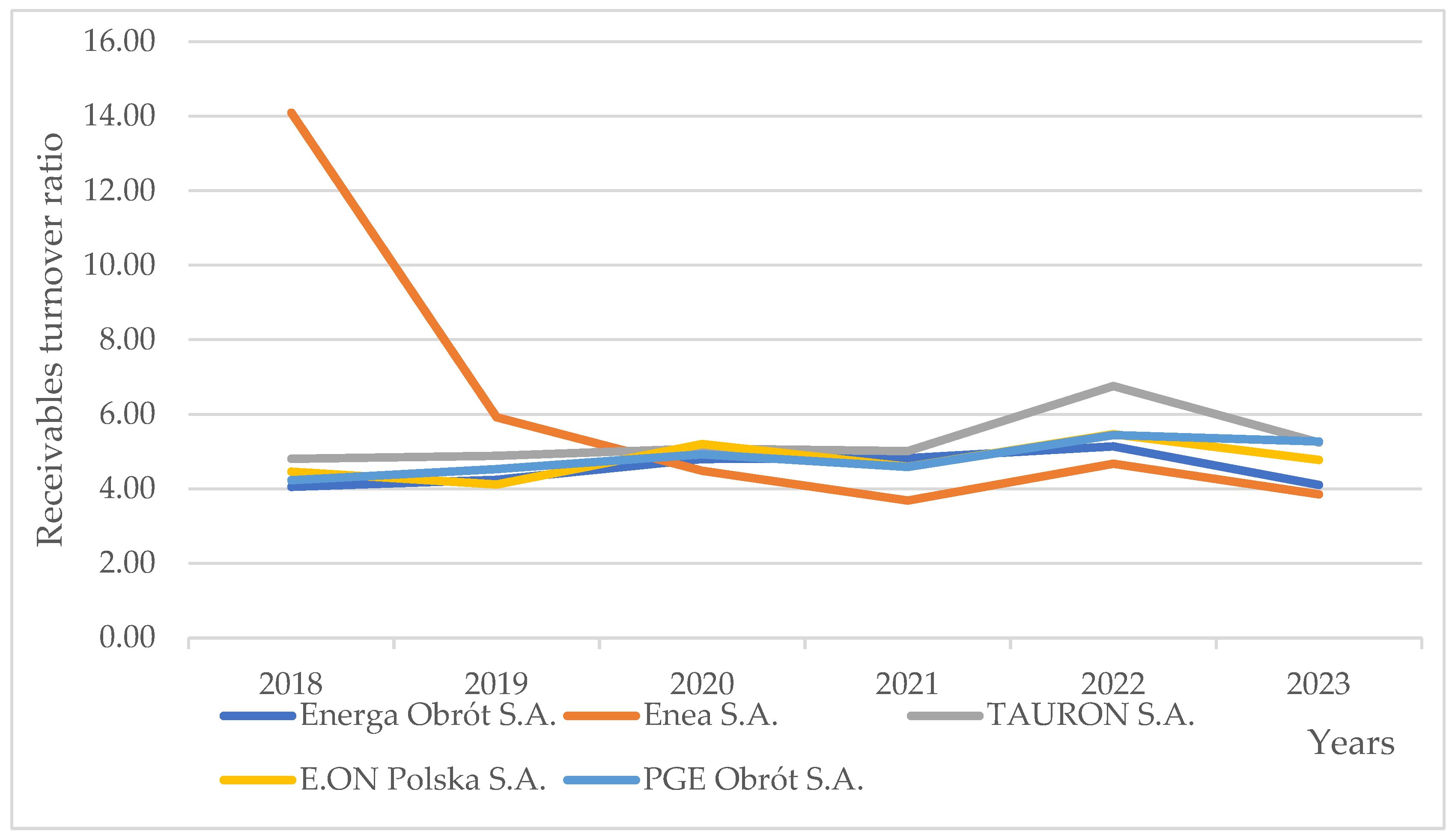Energies 18 01918 g009
