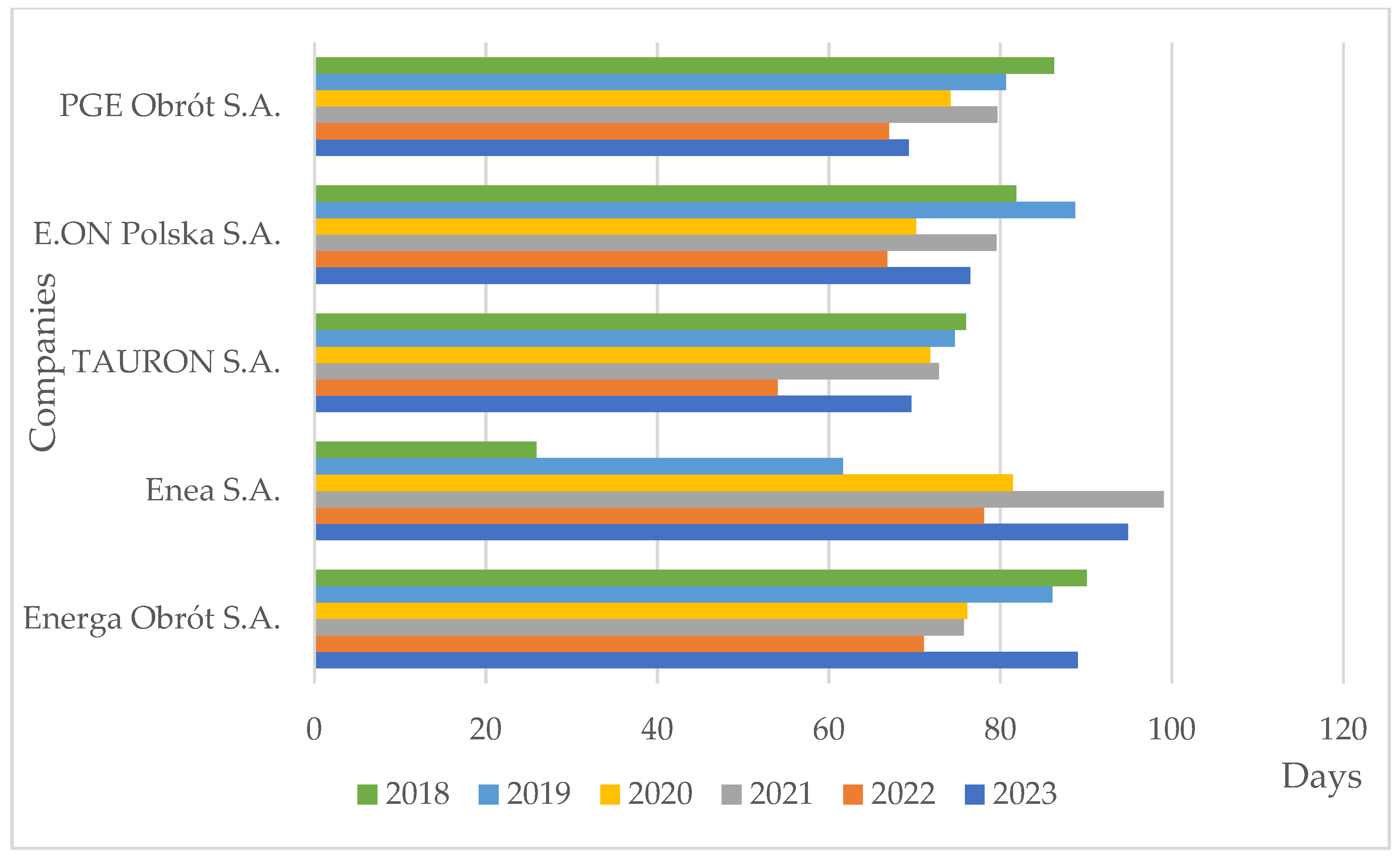 Energies 18 01918 g010