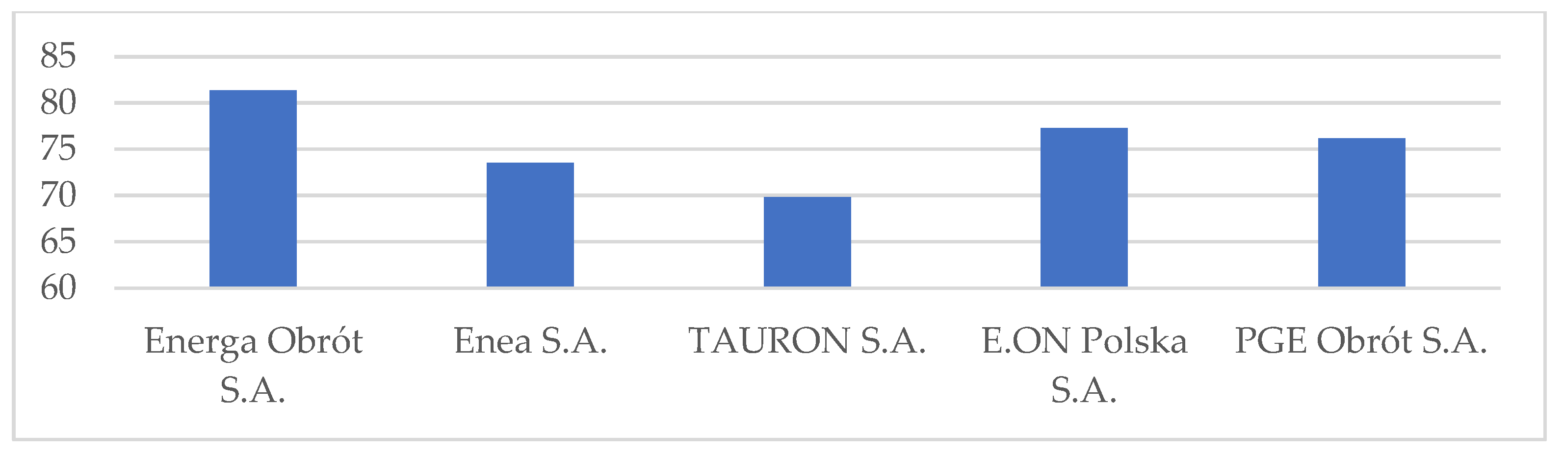 Energies 18 01918 g011