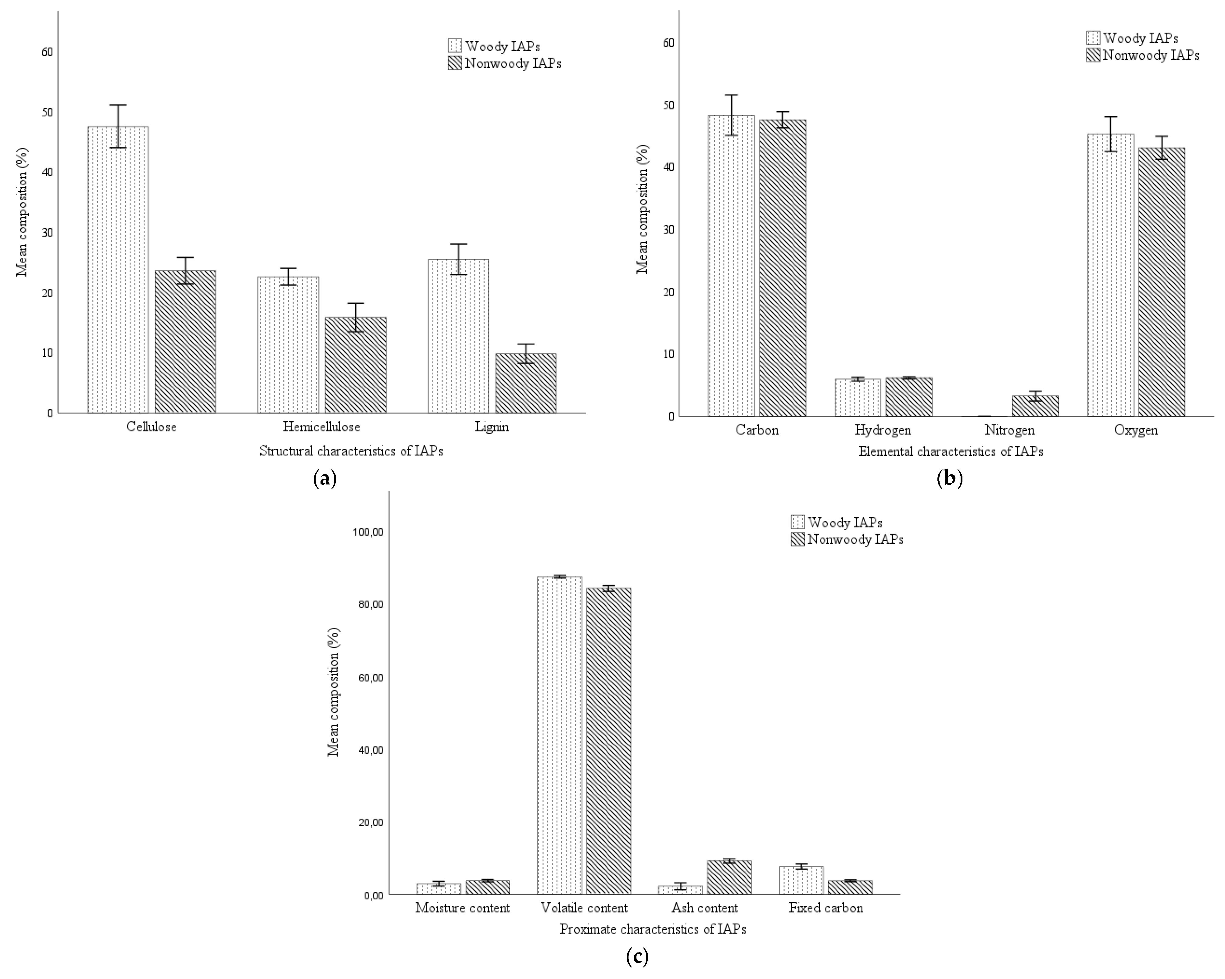Energies 18 01919 g002