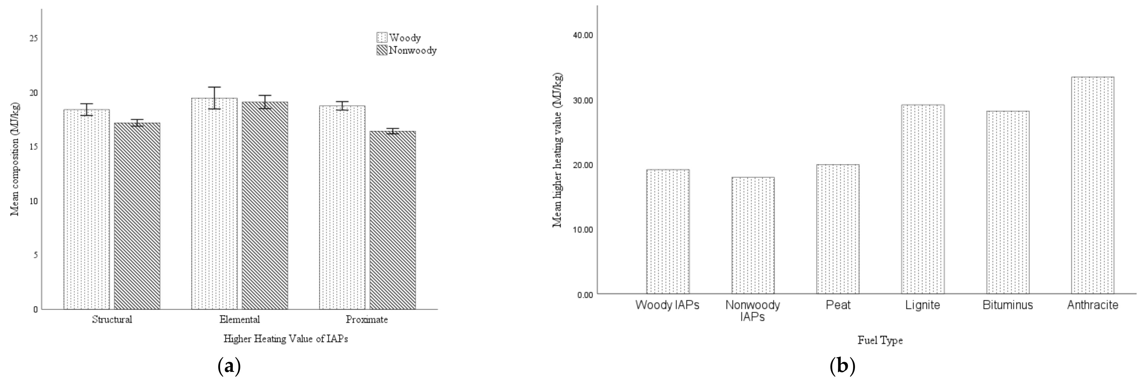 Energies 18 01919 g004