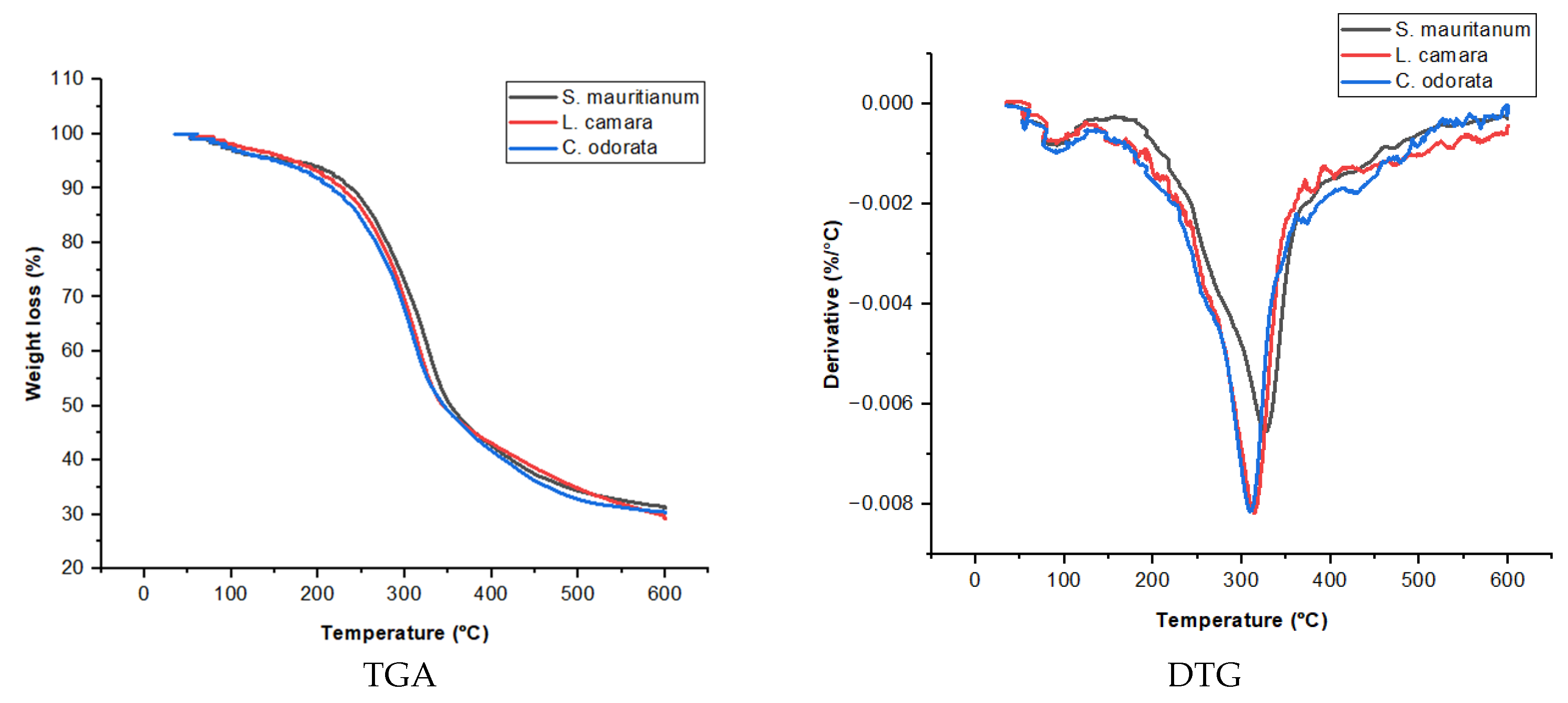 Energies 18 01919 g005