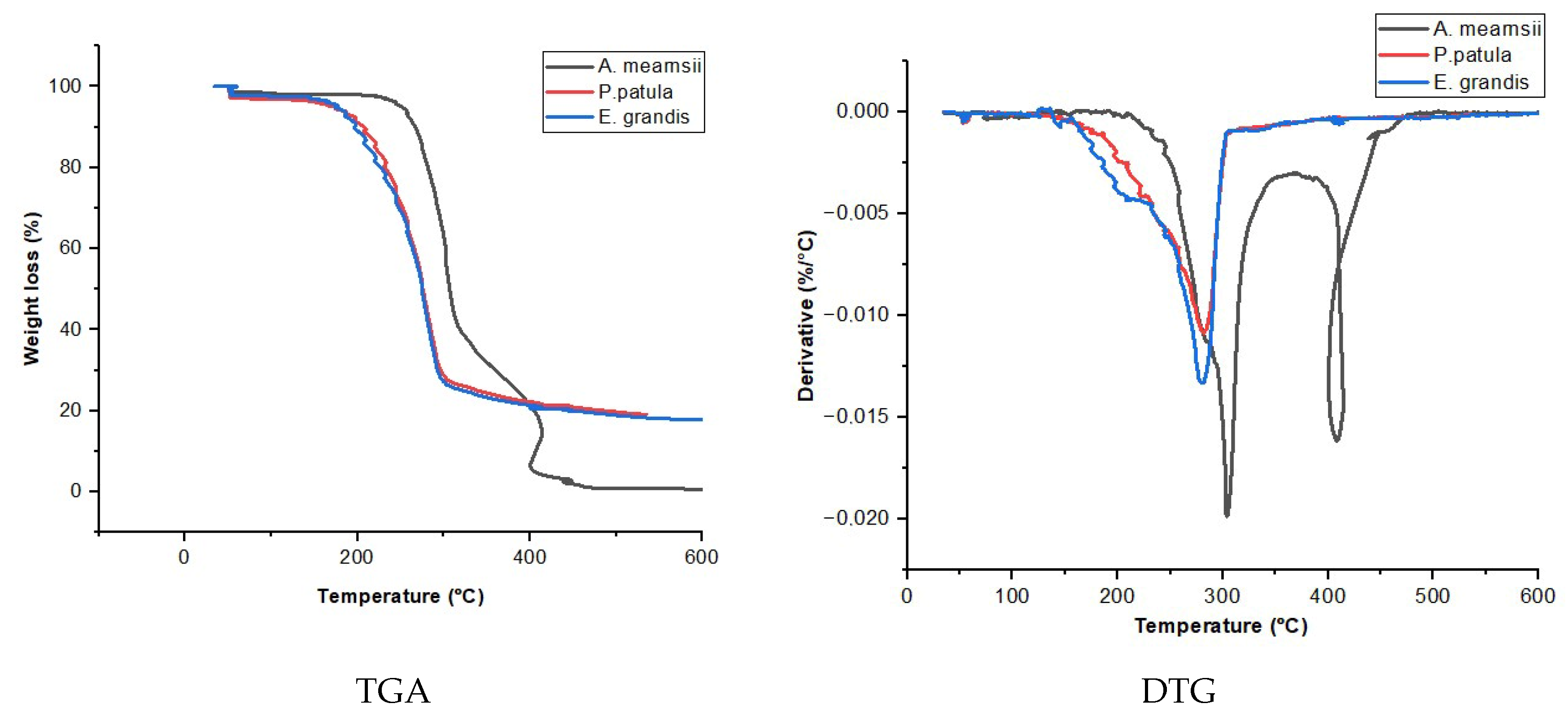 Energies 18 01919 g006