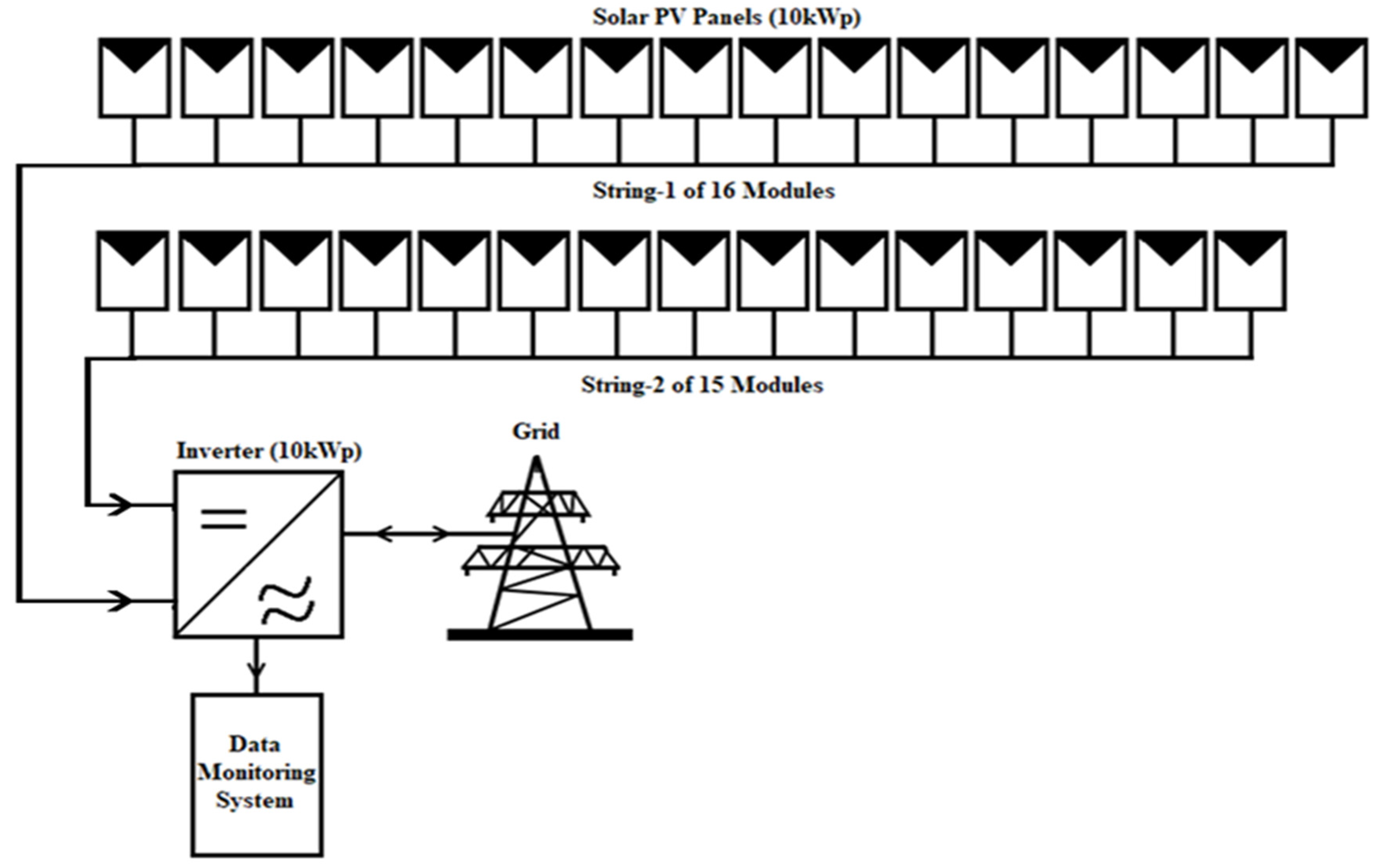 Energies 18 01921 g001