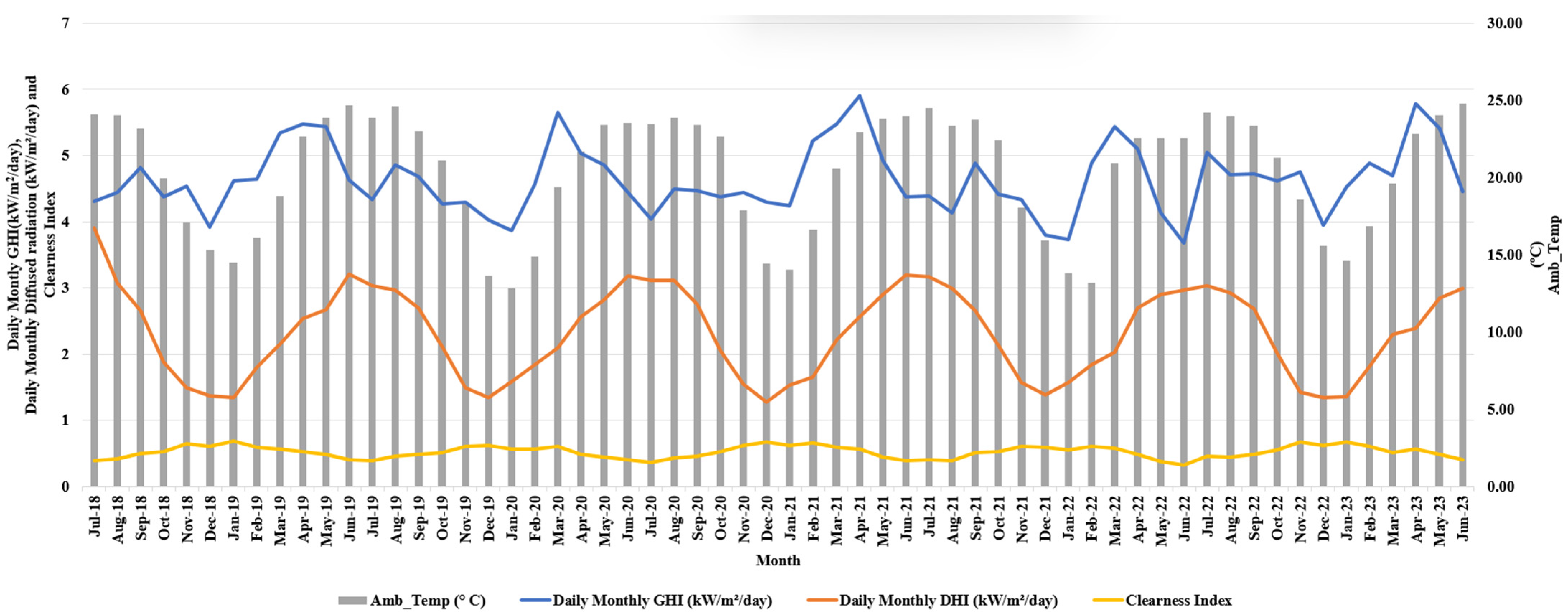 Energies 18 01921 g003