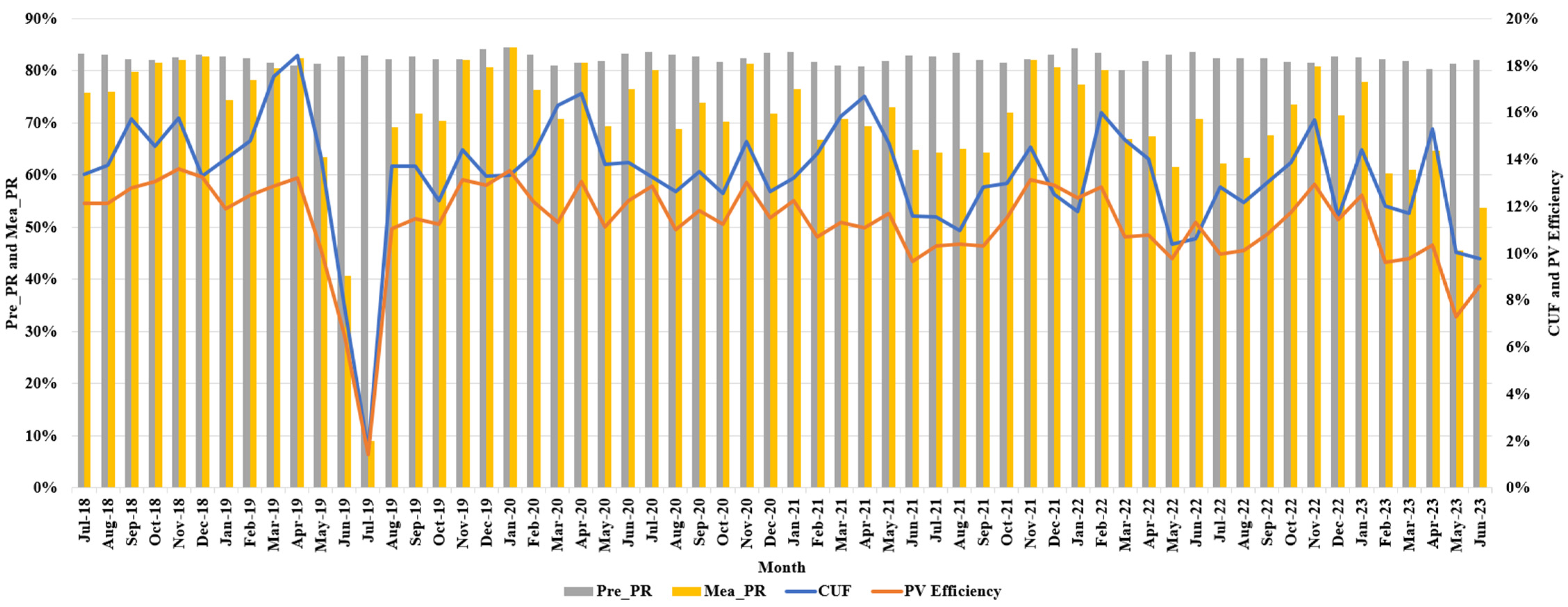 Energies 18 01921 g012