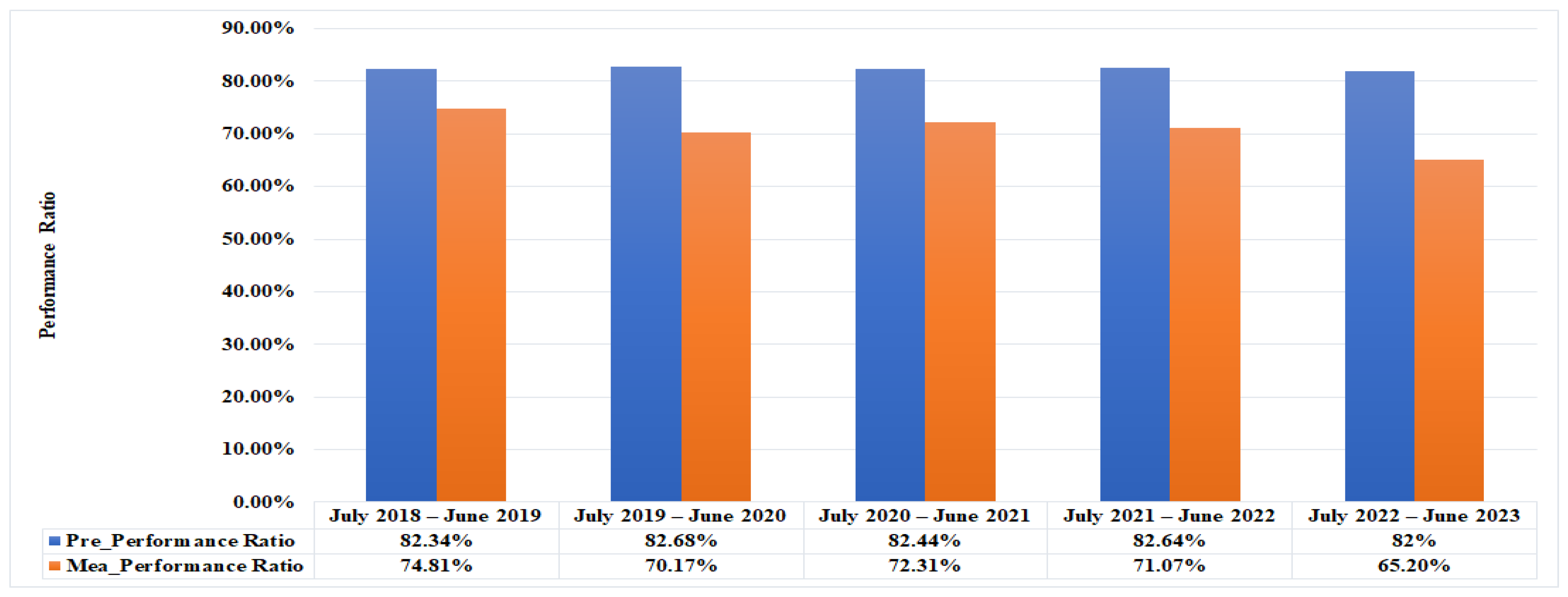Energies 18 01921 g014