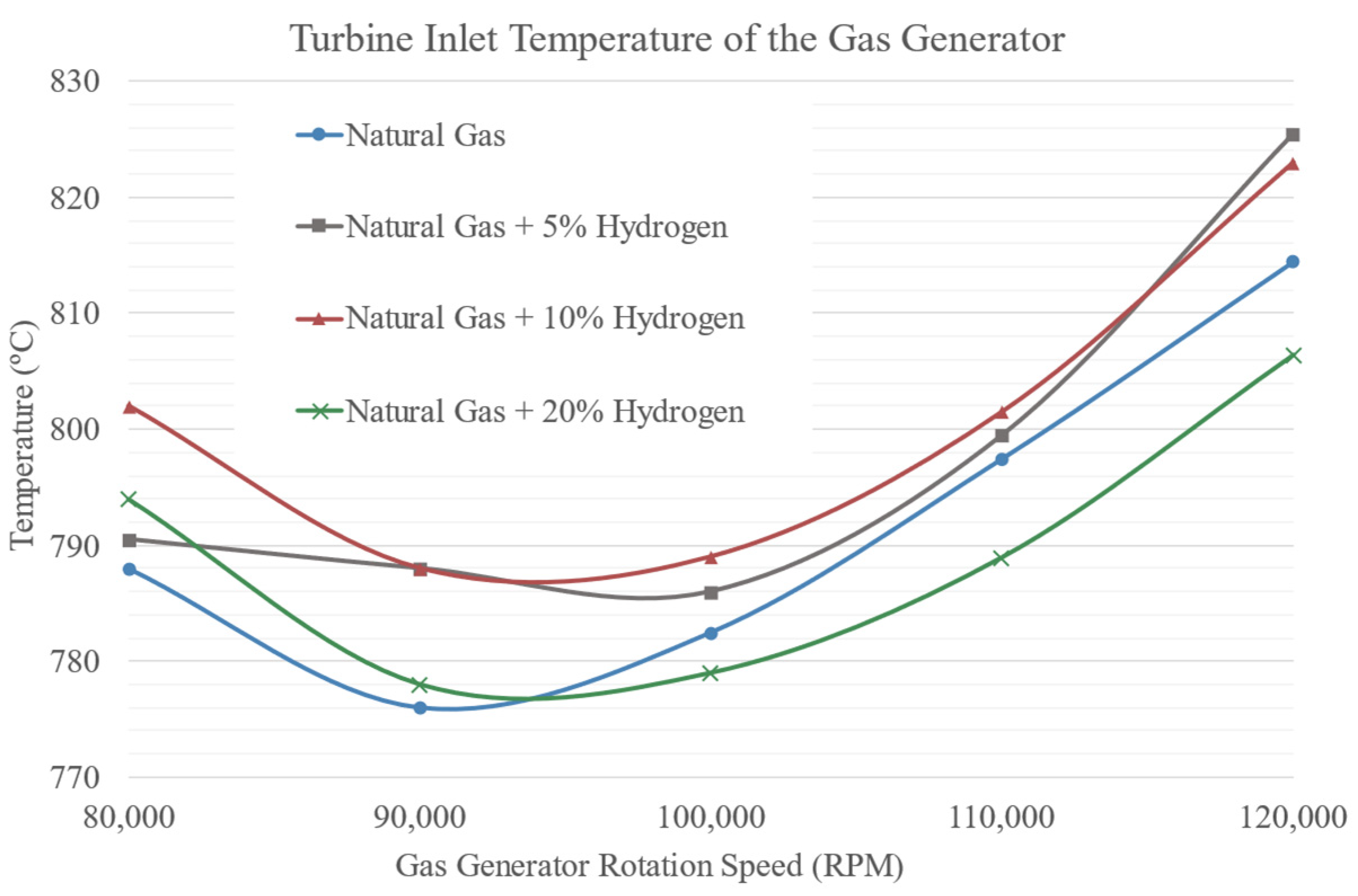 Energies 18 01922 g003