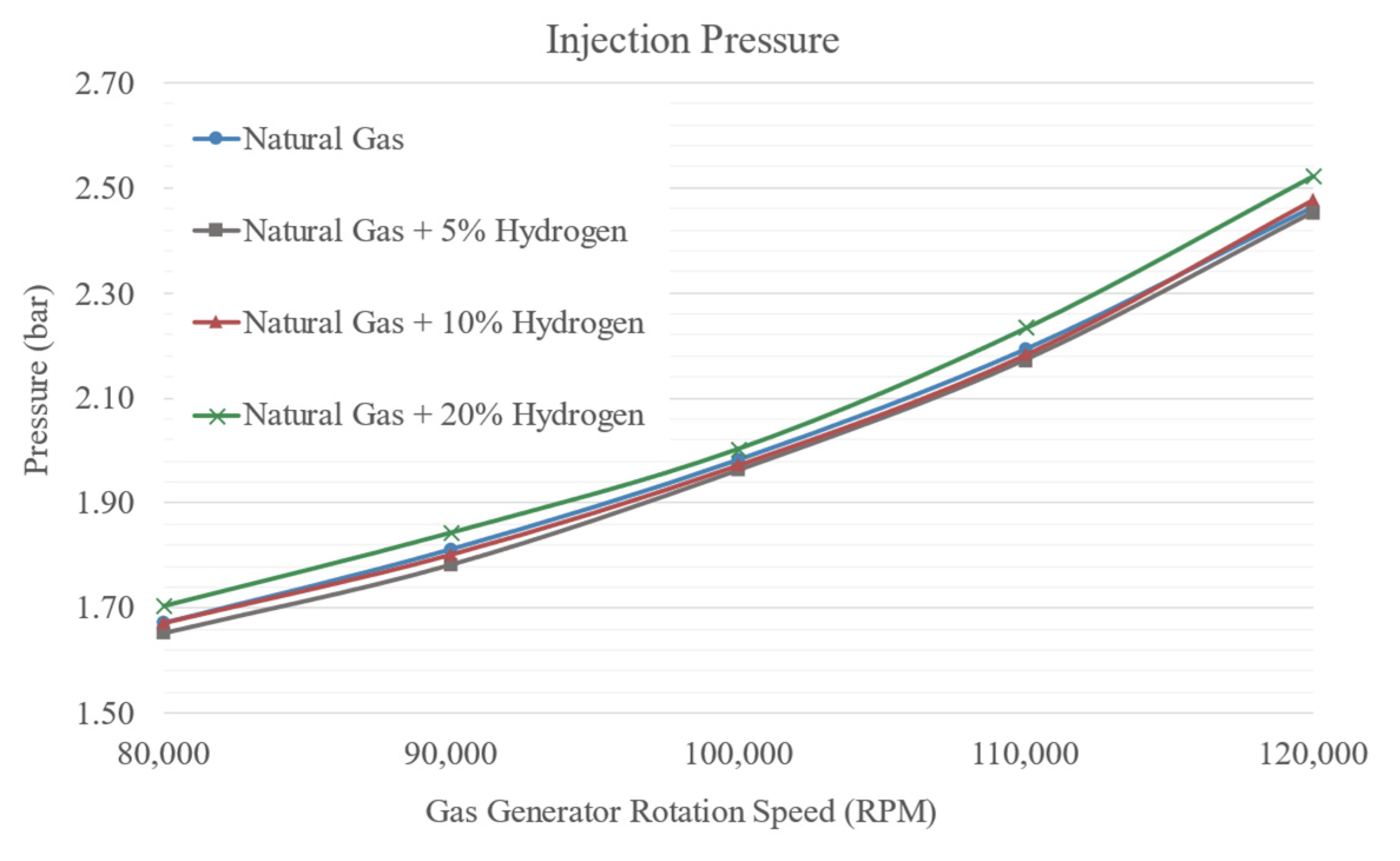 Energies 18 01922 g004