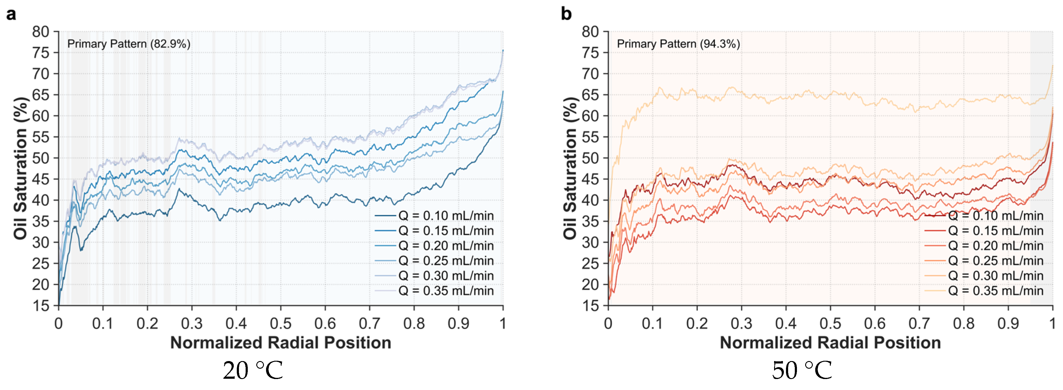 Energies 18 01923 g005
