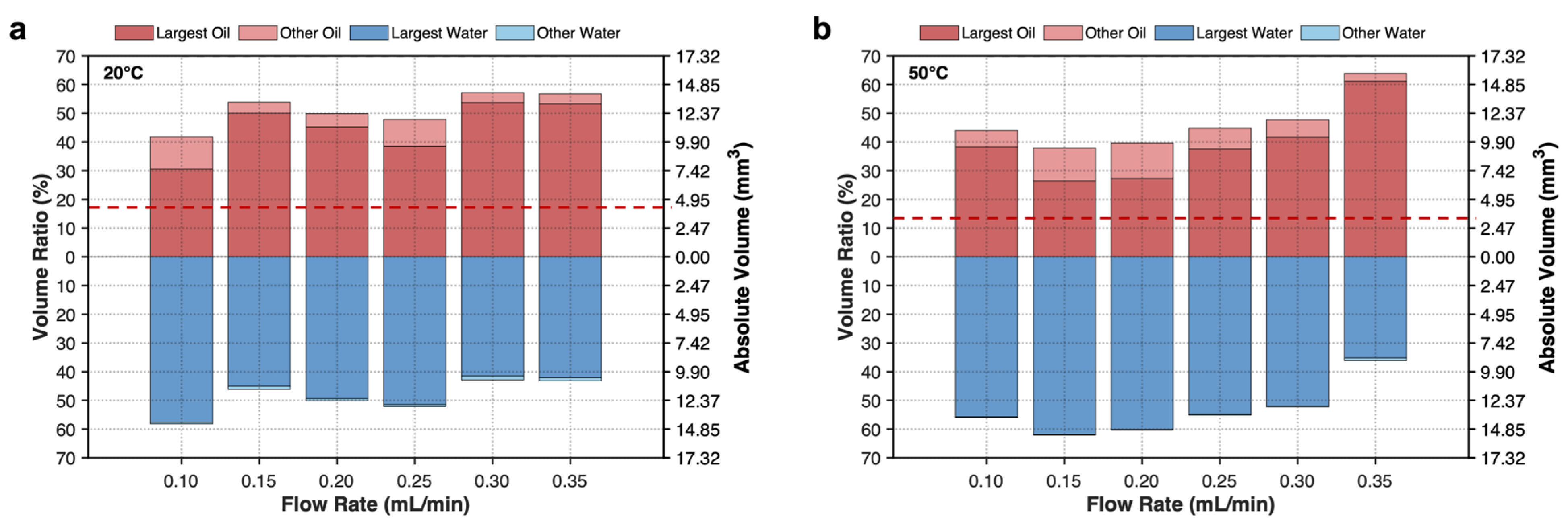Energies 18 01923 g006