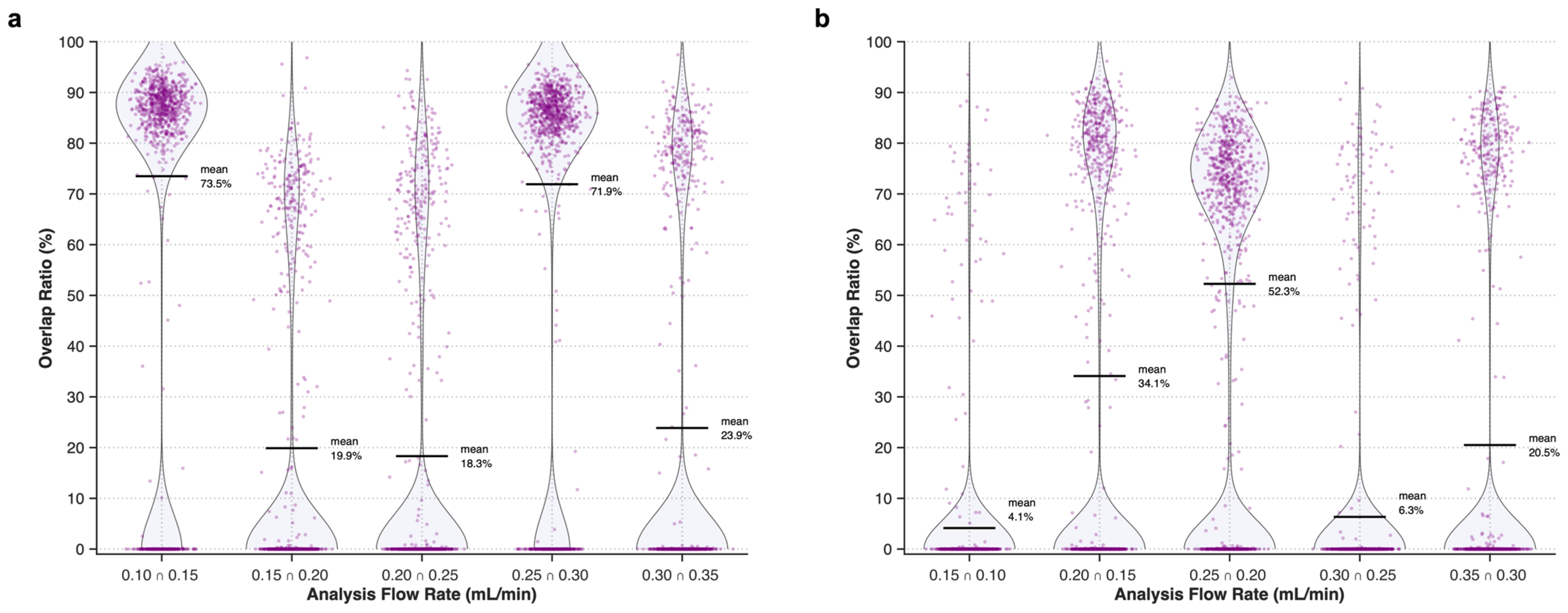 Energies 18 01923 g008