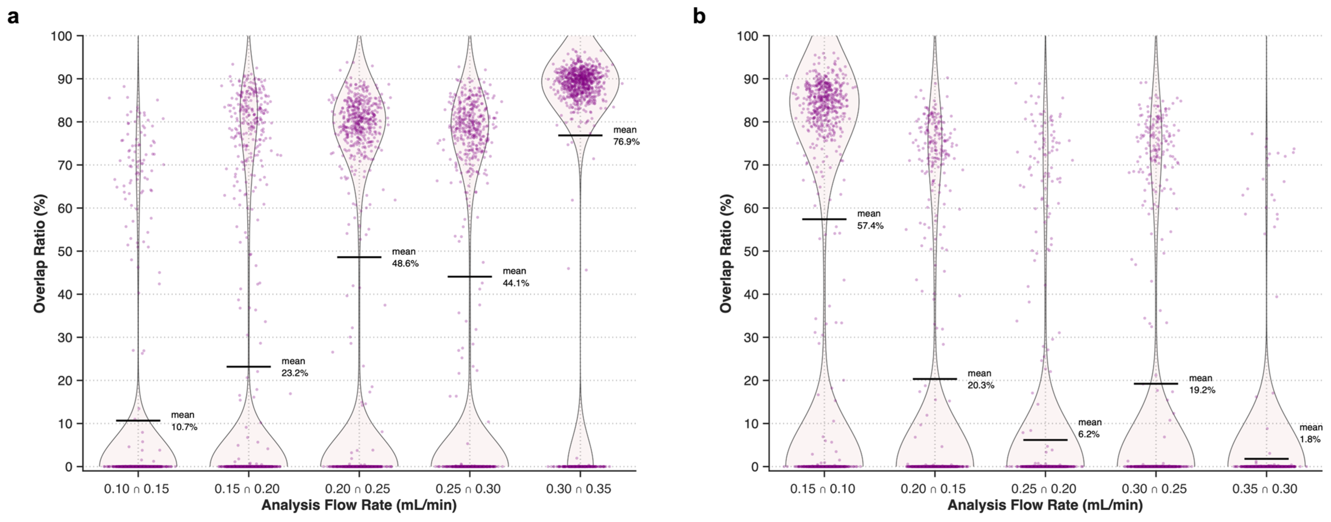 Energies 18 01923 g009