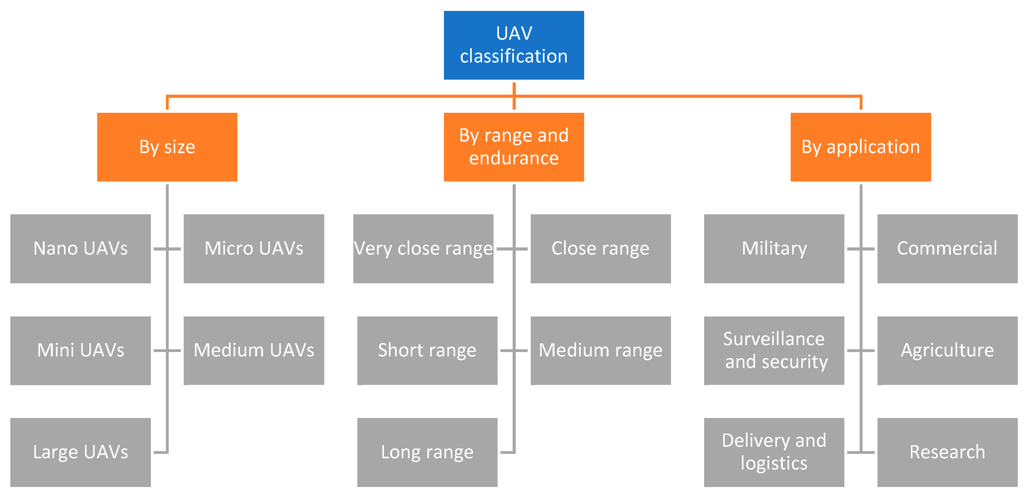 Energies 18 01924 g002