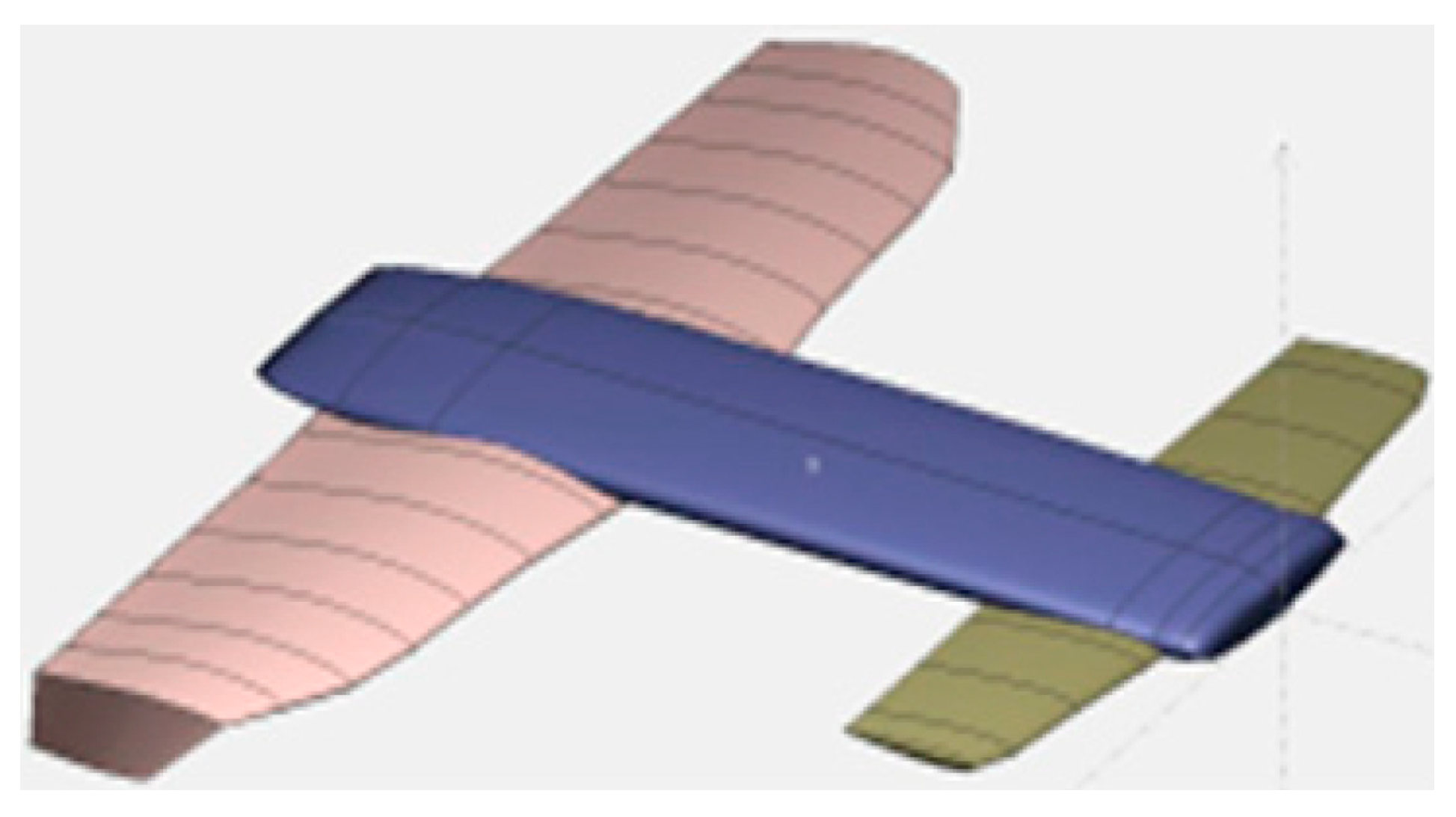 Energies 18 01924 g004 Energies 18 01924 g004