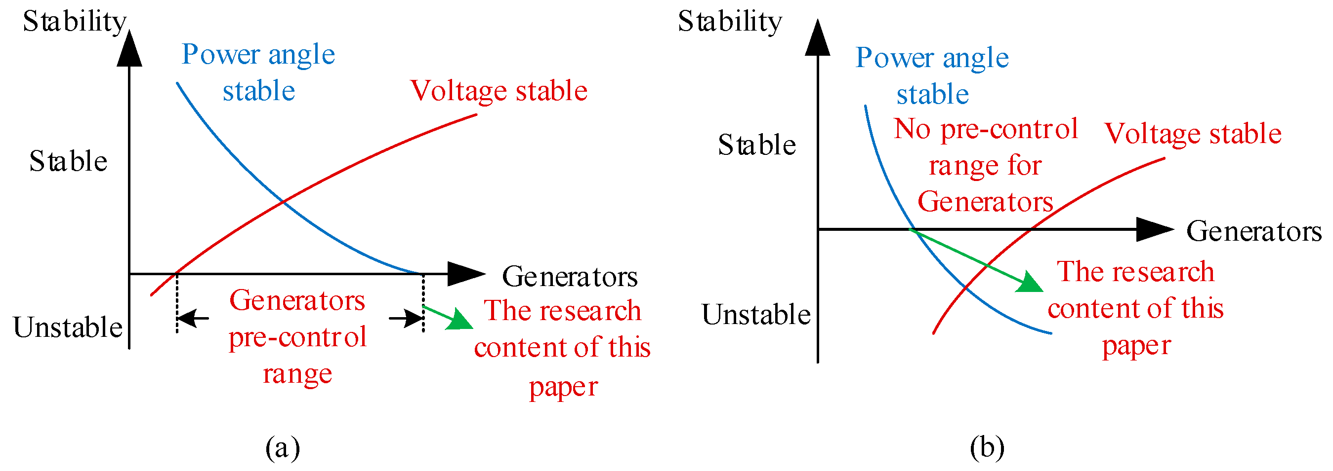 Energies 18 01925 g003