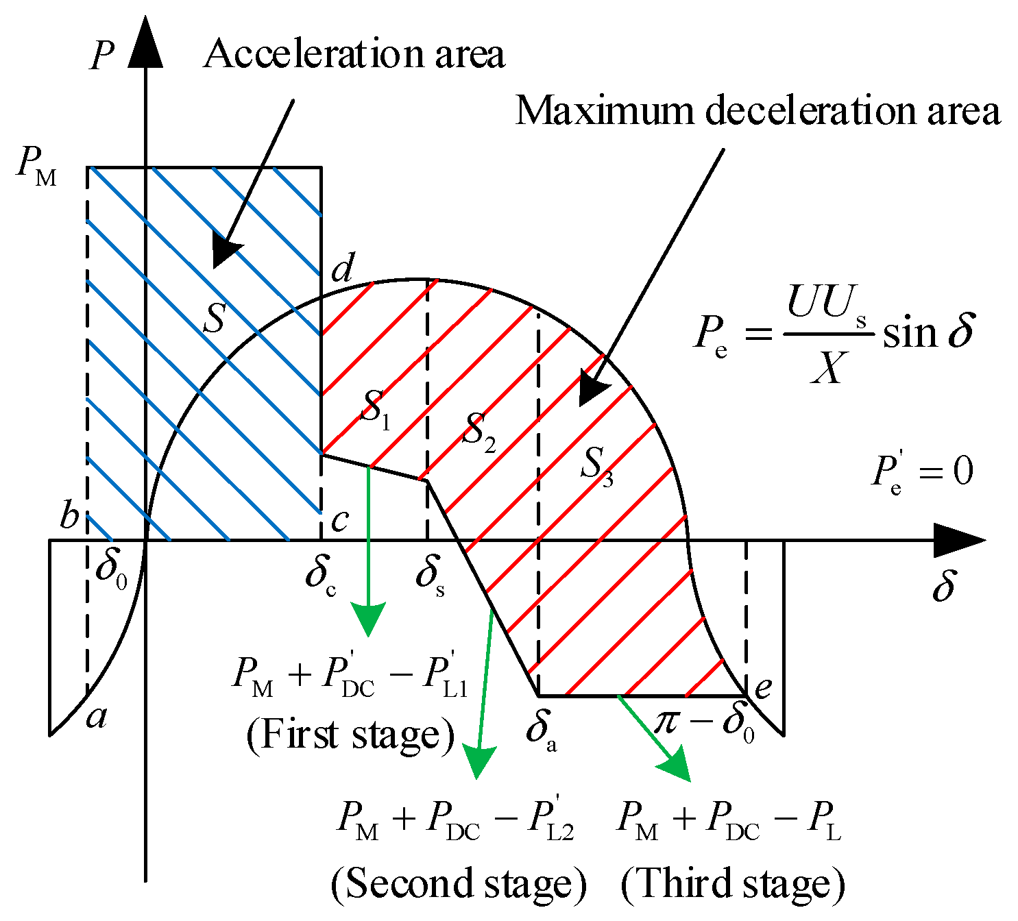 Energies 18 01925 g011