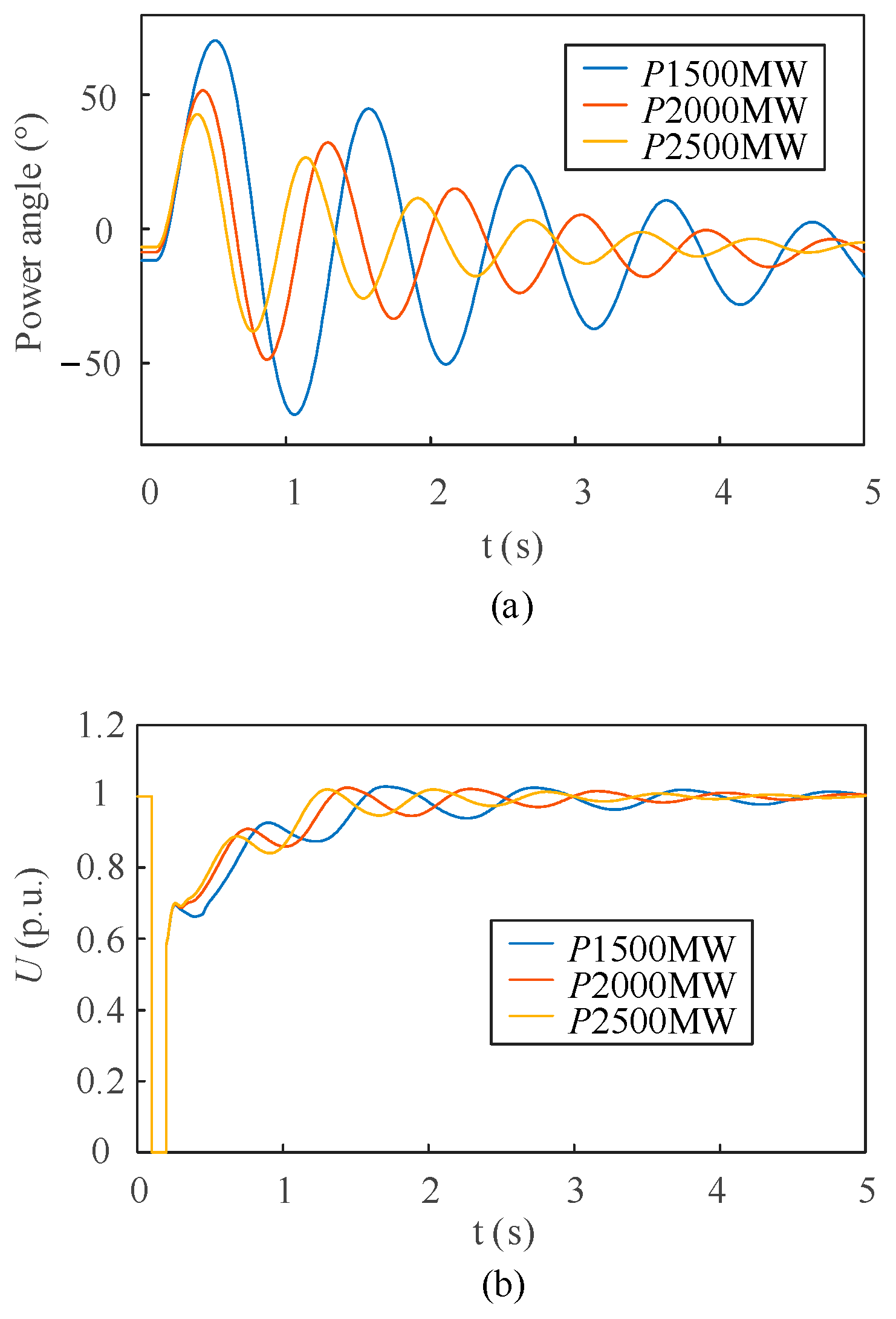 Energies 18 01925 g016