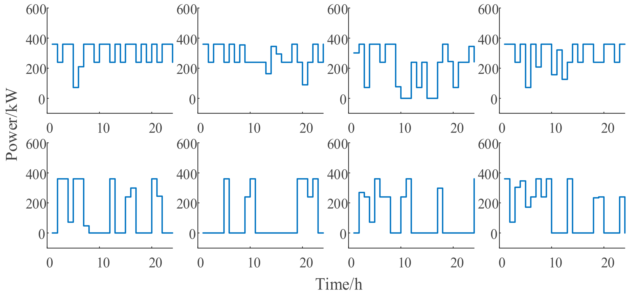 Energies 18 01926 g007