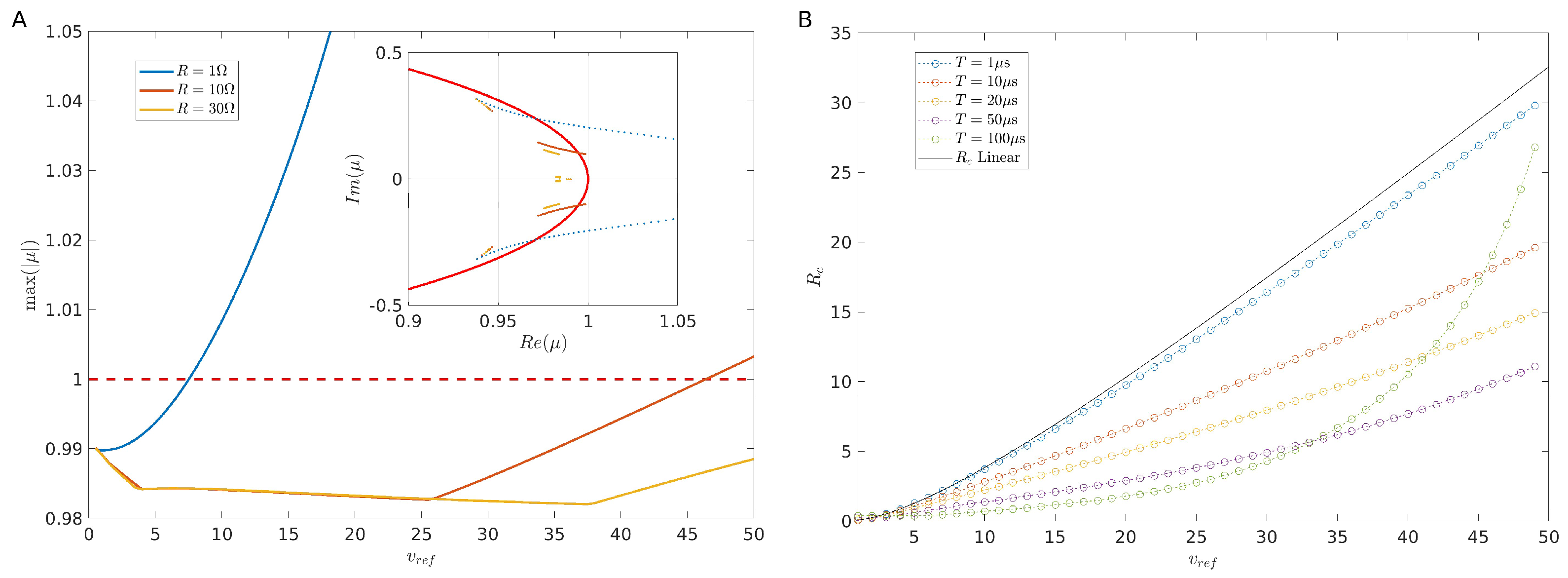 Energies 18 01927 g004