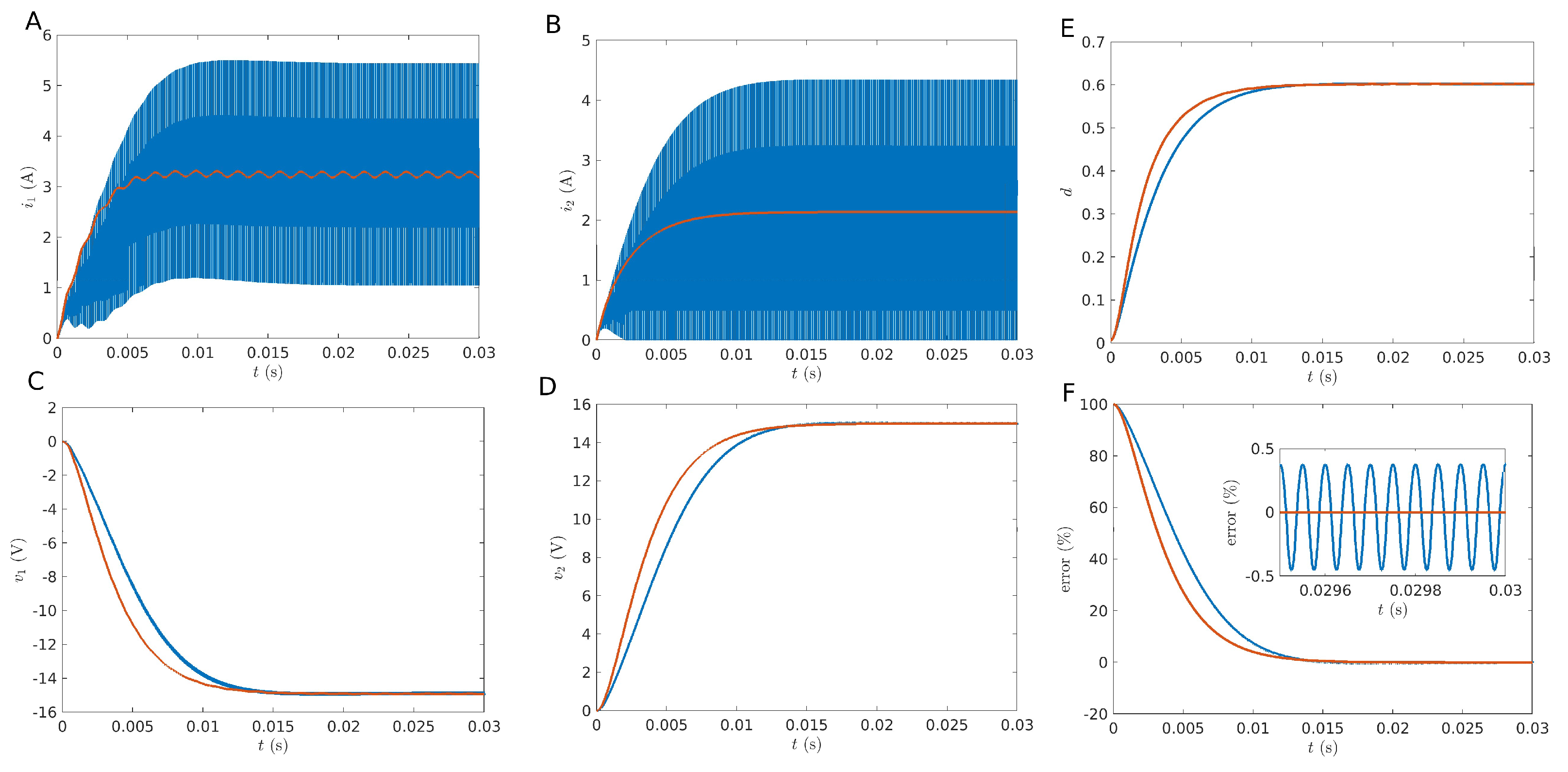 Energies 18 01927 g005