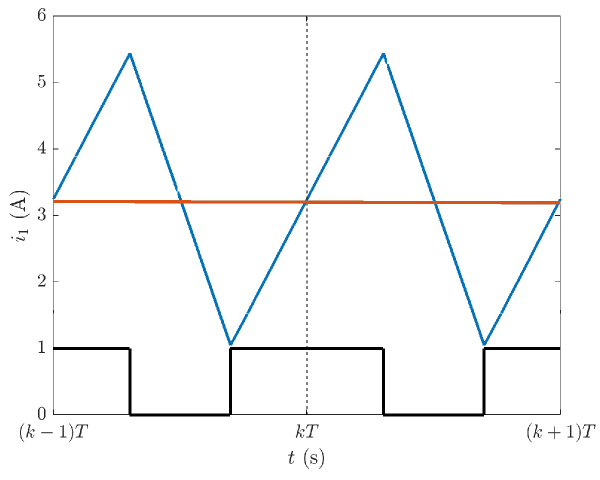 Energies 18 01927 g006