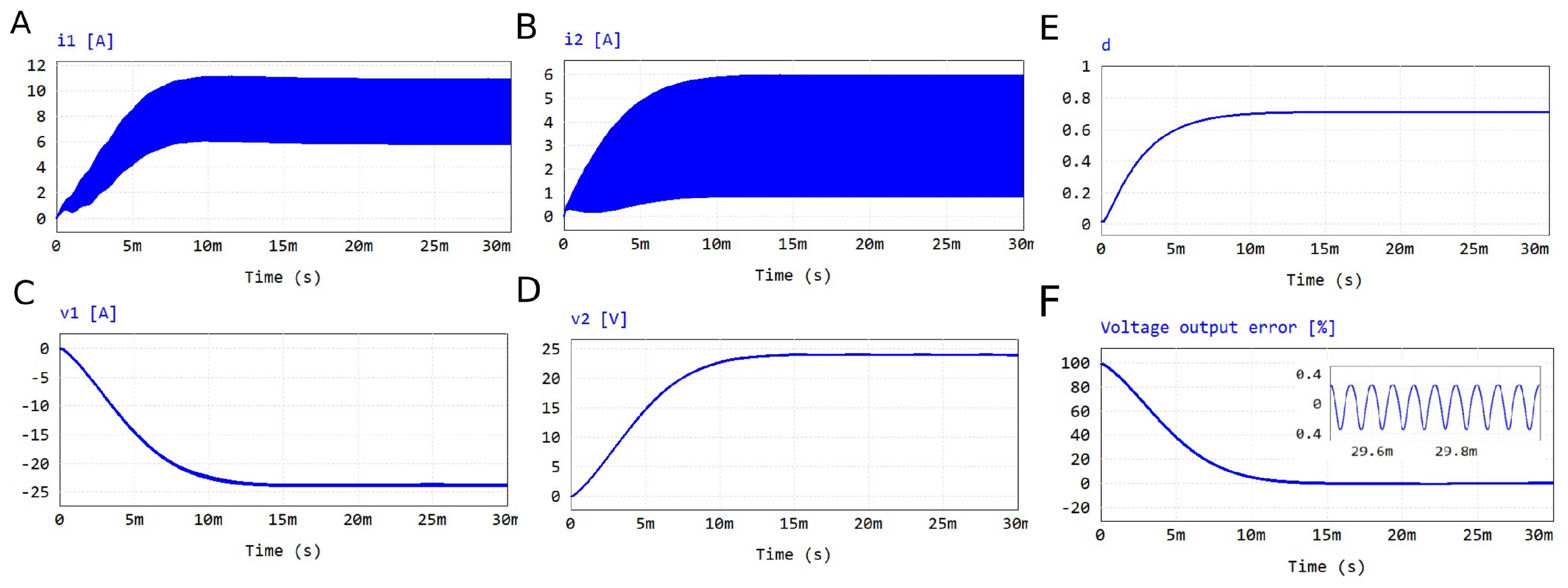 Energies 18 01927 g007