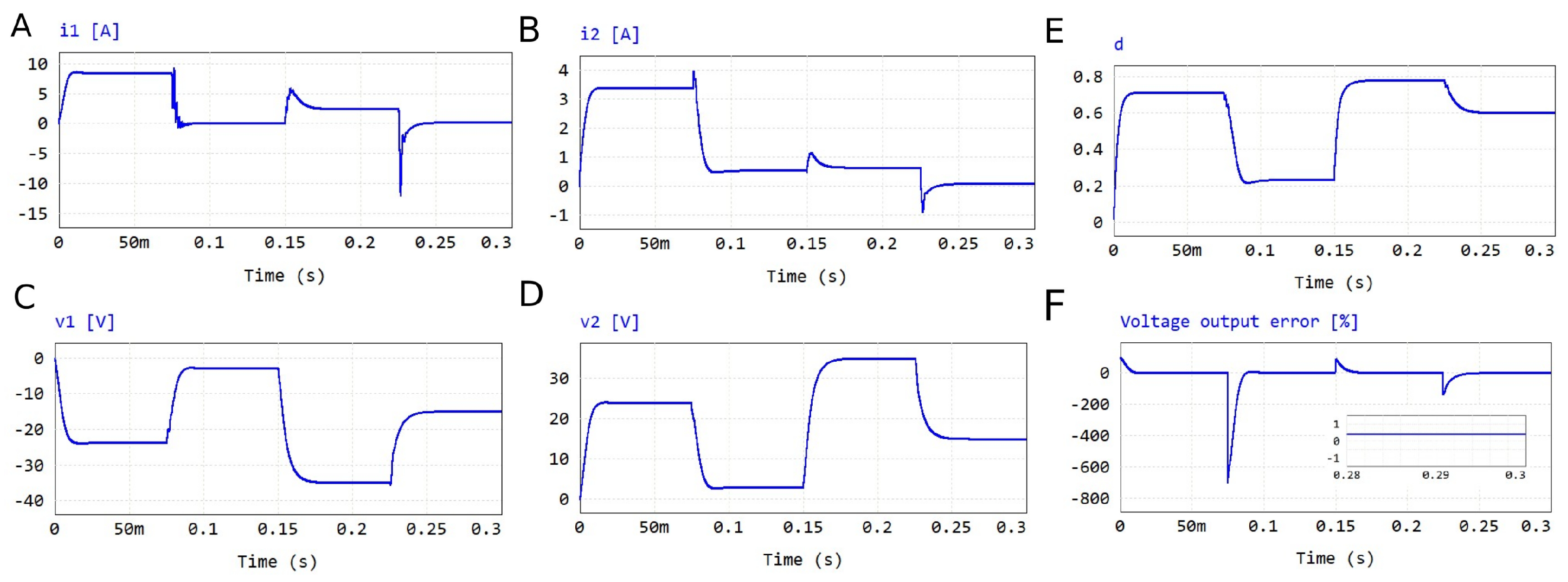 Energies 18 01927 g008