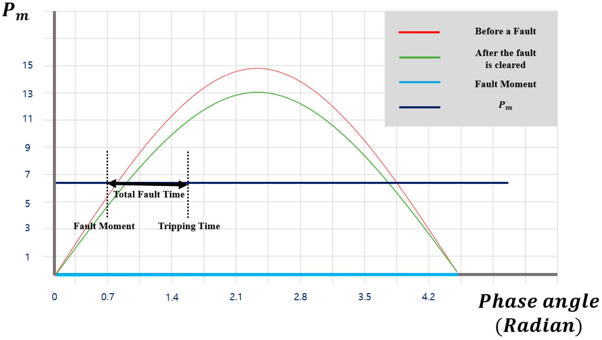 Energies 18 01929 g003