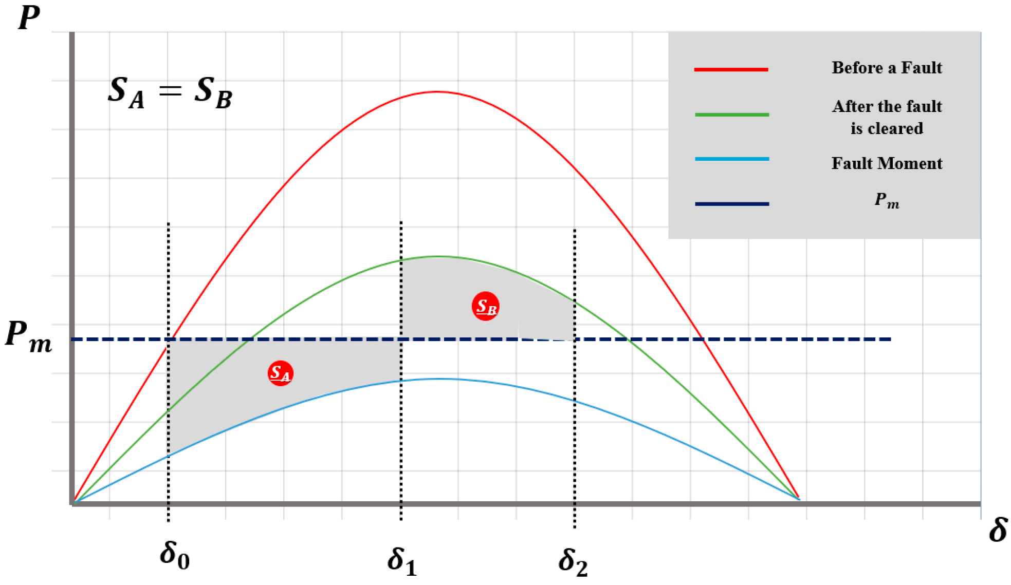 Energies 18 01929 g004
