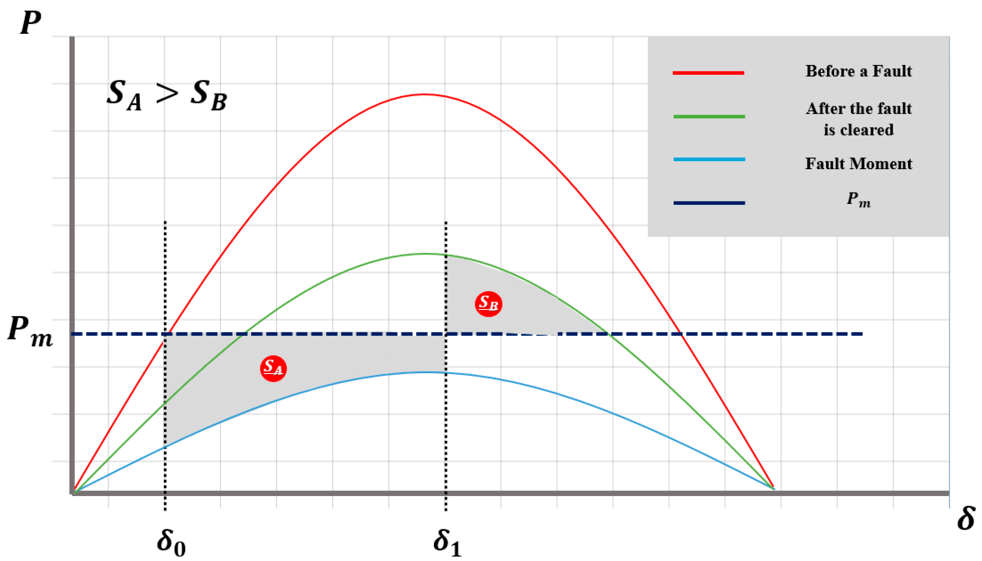 Energies 18 01929 g005