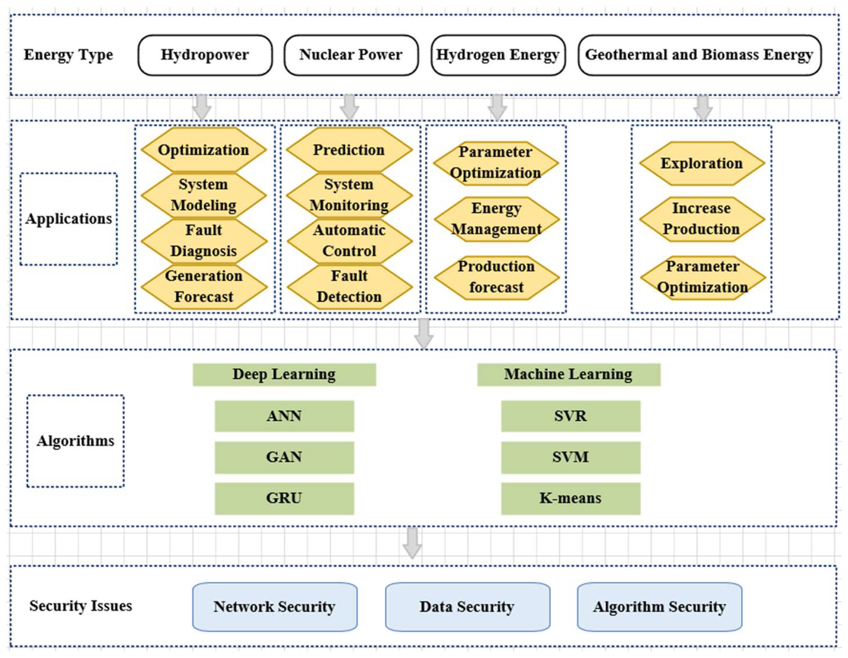 Energies 18 01931 g004