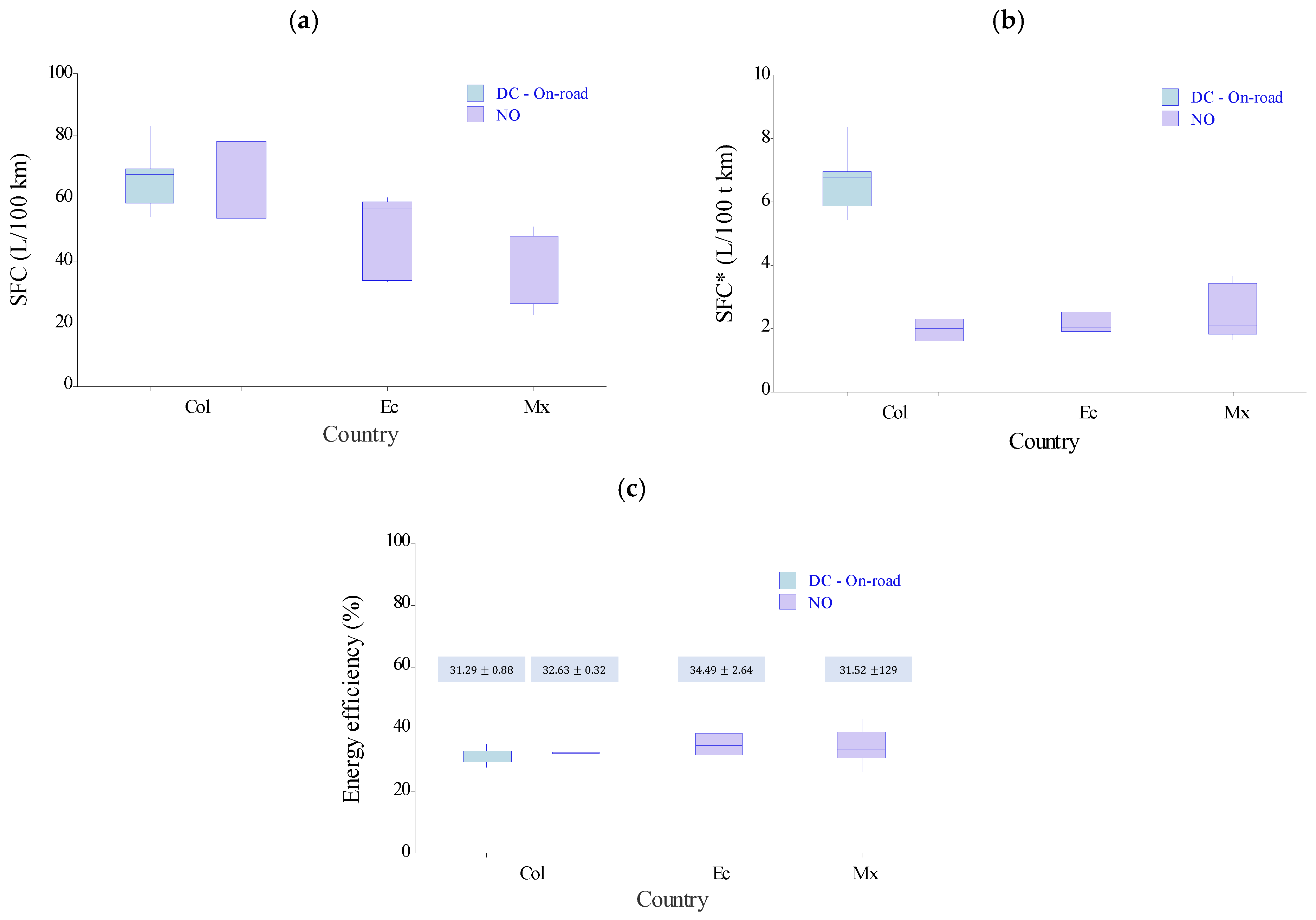 Energies 18 01933 g004