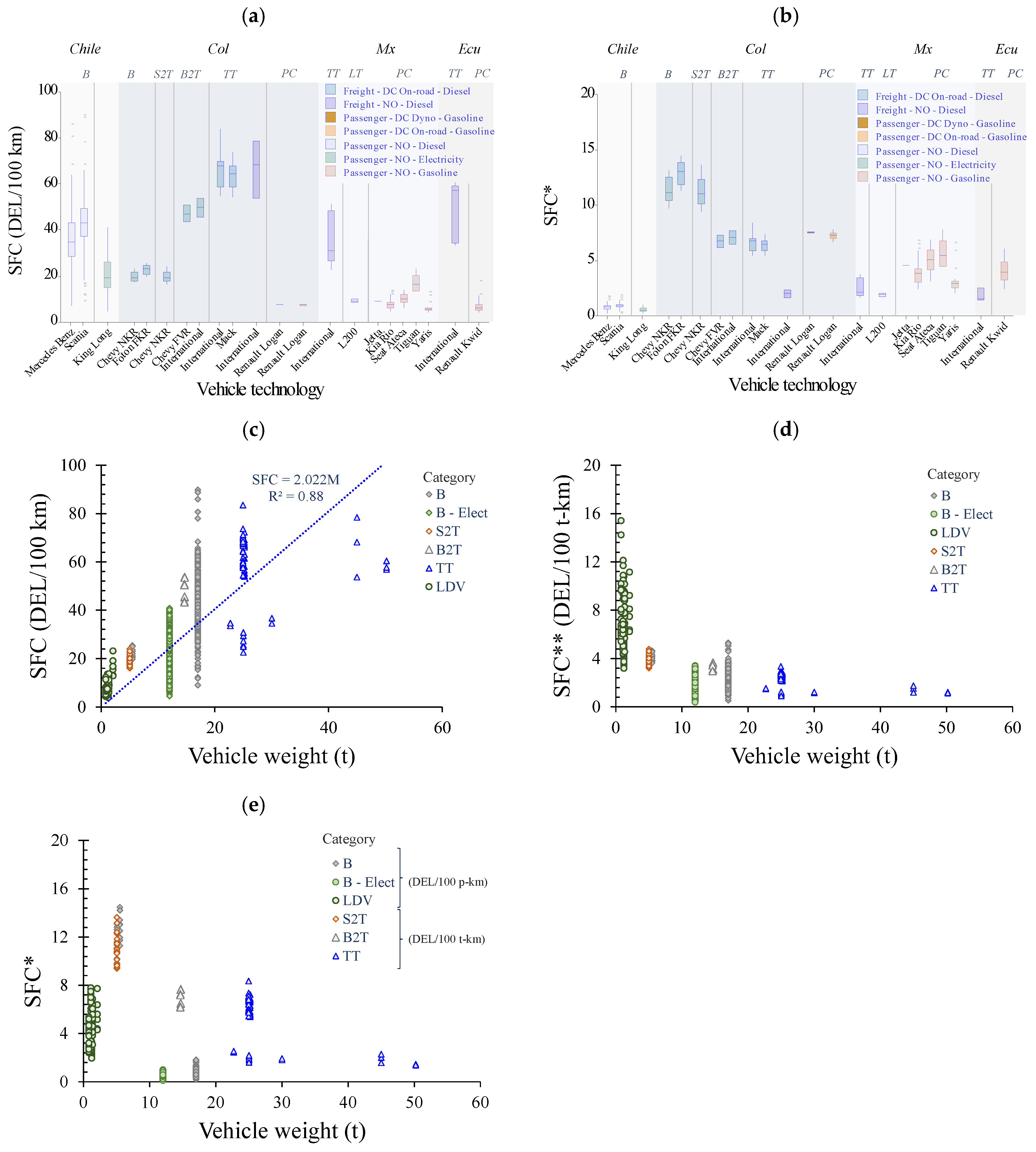 Energies 18 01933 g005