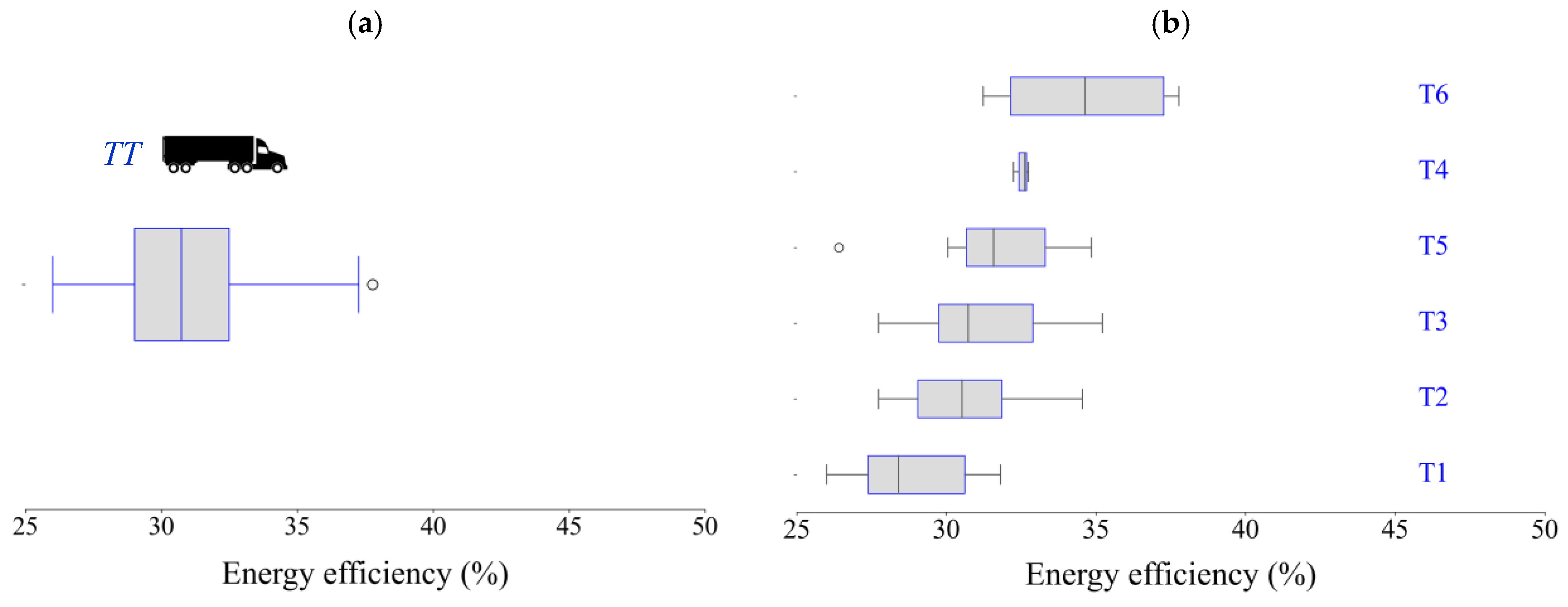 Energies 18 01933 g007