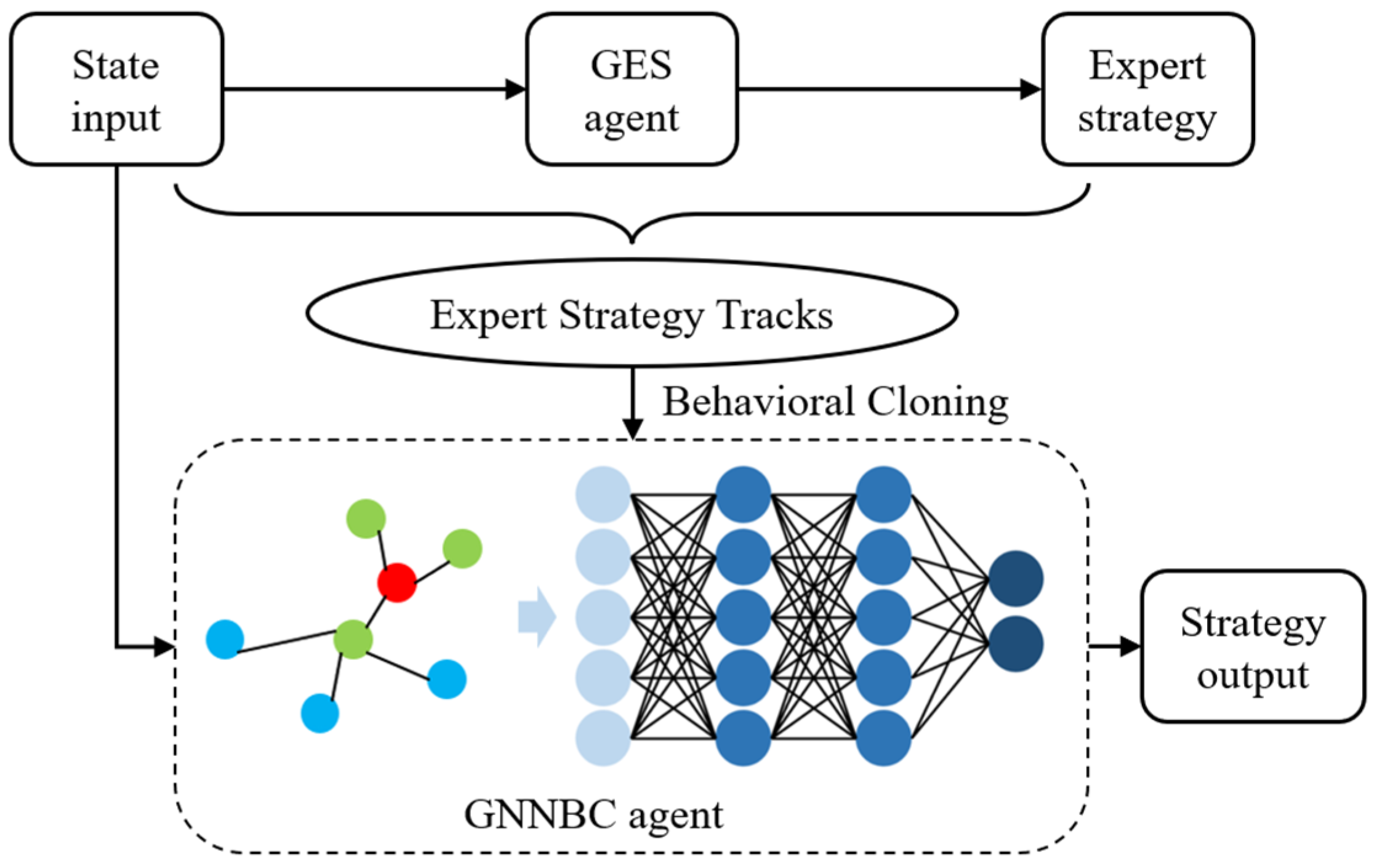 Energies 18 01934 g001