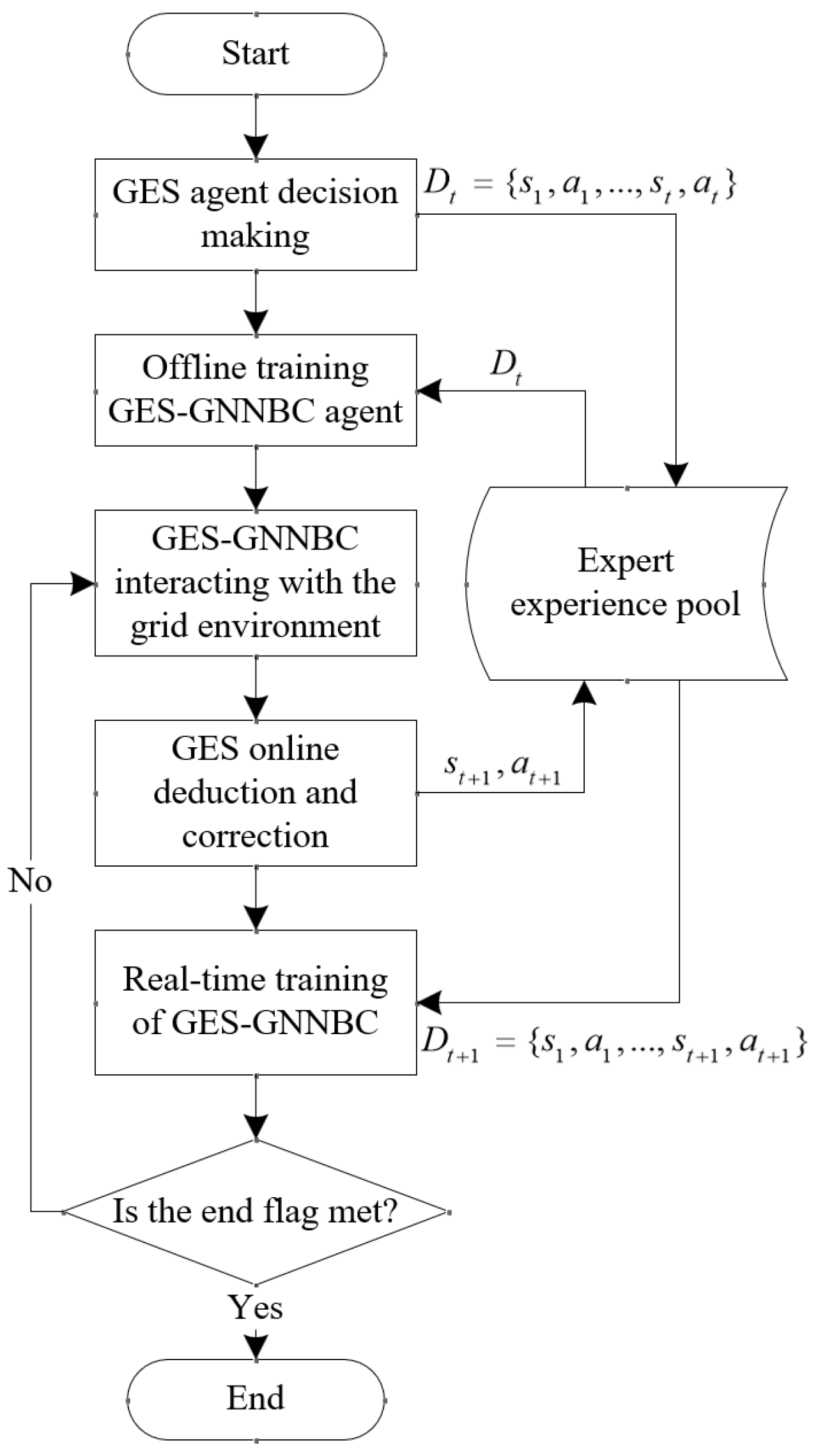 Energies 18 01934 g002
