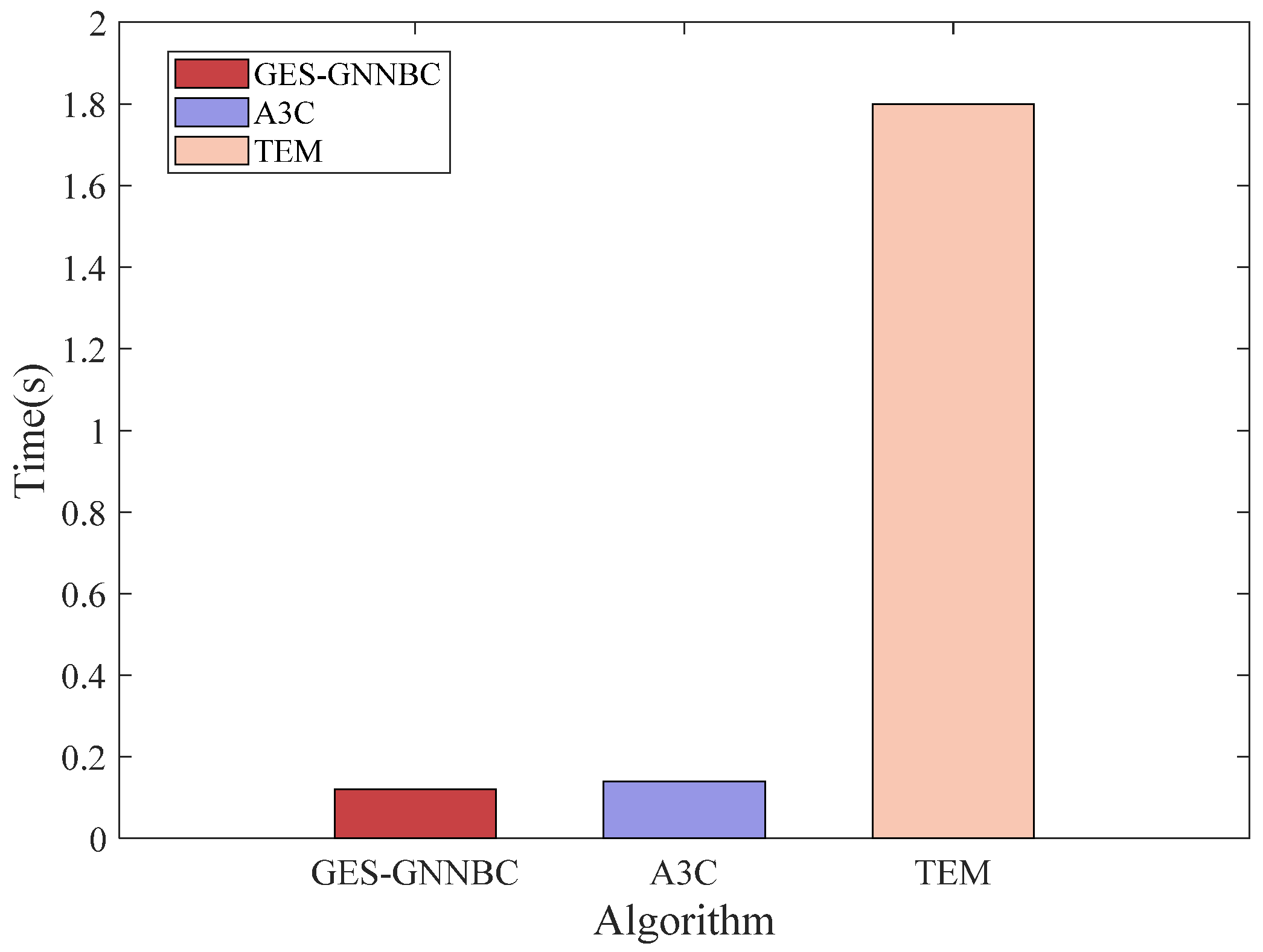 Energies 18 01934 g005