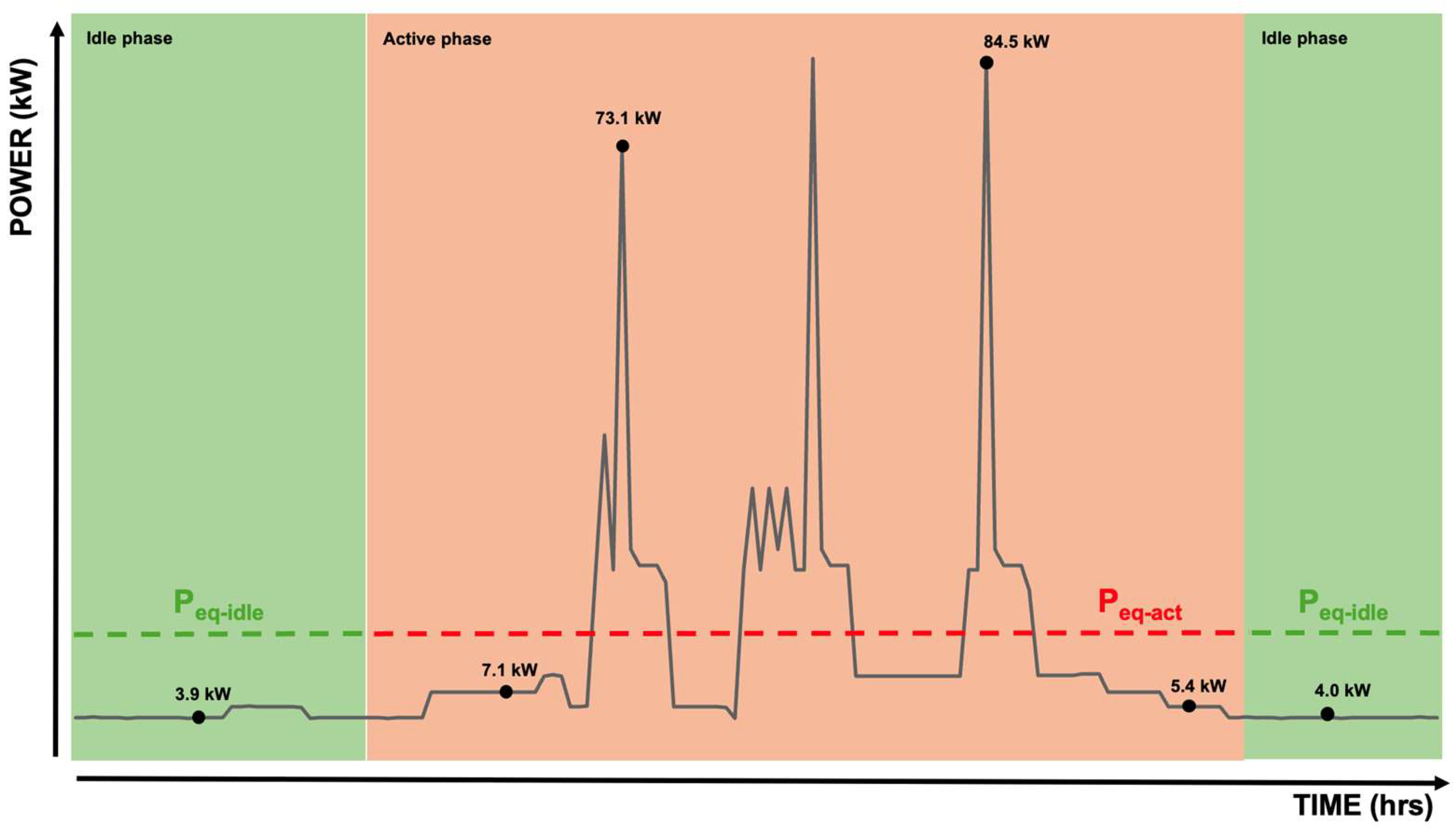Energies 18 01936 g003